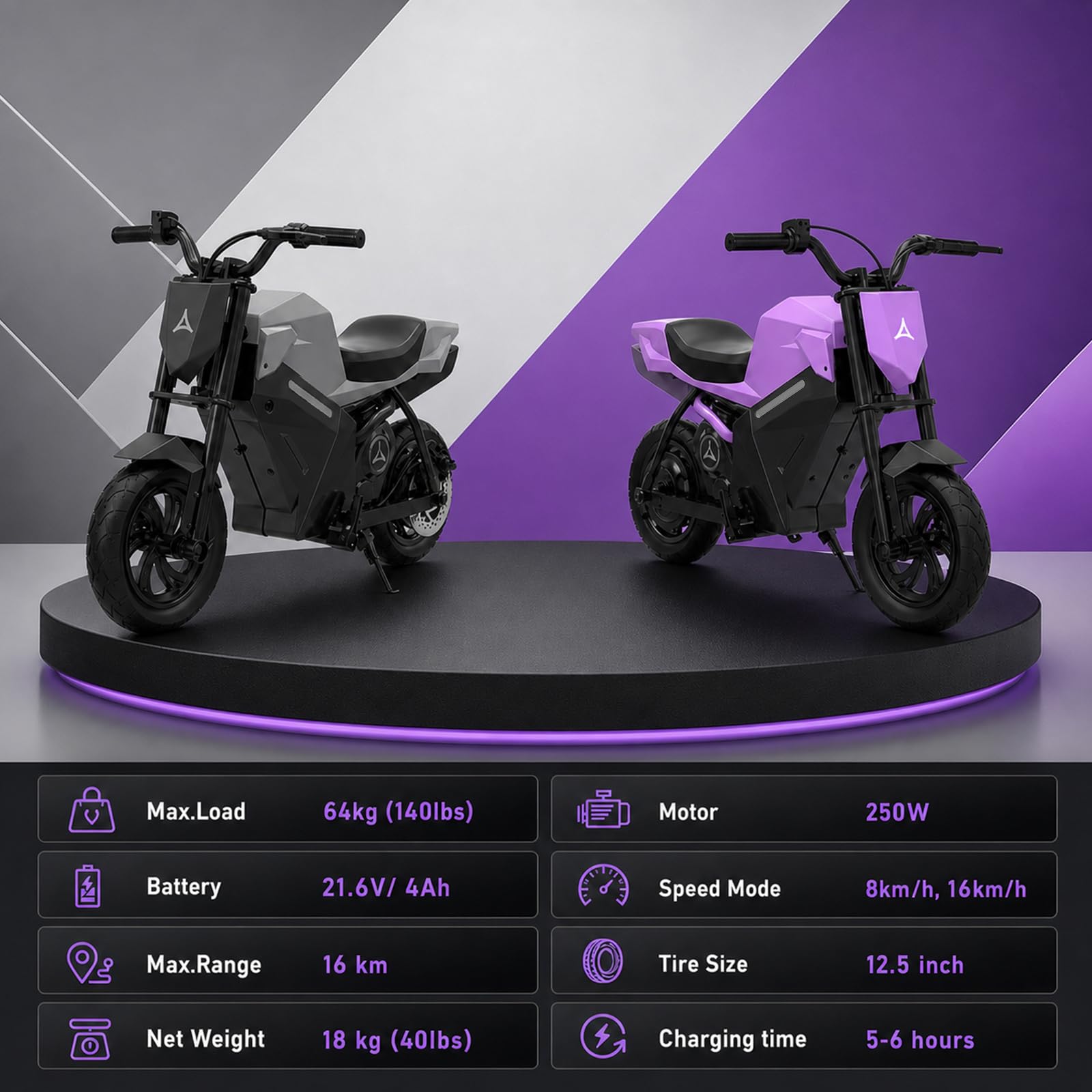 Elektro Motorrad Kinder 250W Motor 21.6V 4AH (Silber) | 8/16 km/h 10 Meilen Reichweite 12.5" Luftreifen Moto Cross für Kinder ab 110 cm Körpergröße