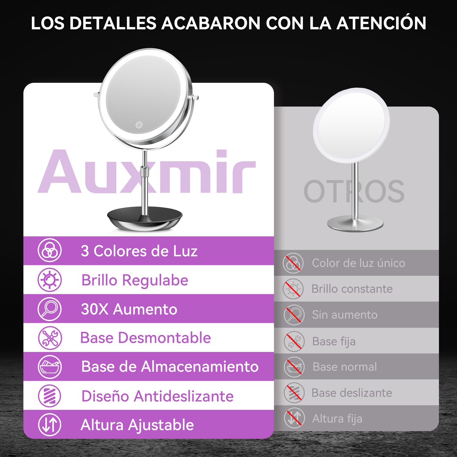 Auxmir Espejo Maquillaje con Luz, 30X/1X Aumento Espejo Telescópico Altura Ajustable 3000mAh Recargable USB, 3 Colores de Luz 60 Leds Brillo Regulable 360 Giratorio, Plata