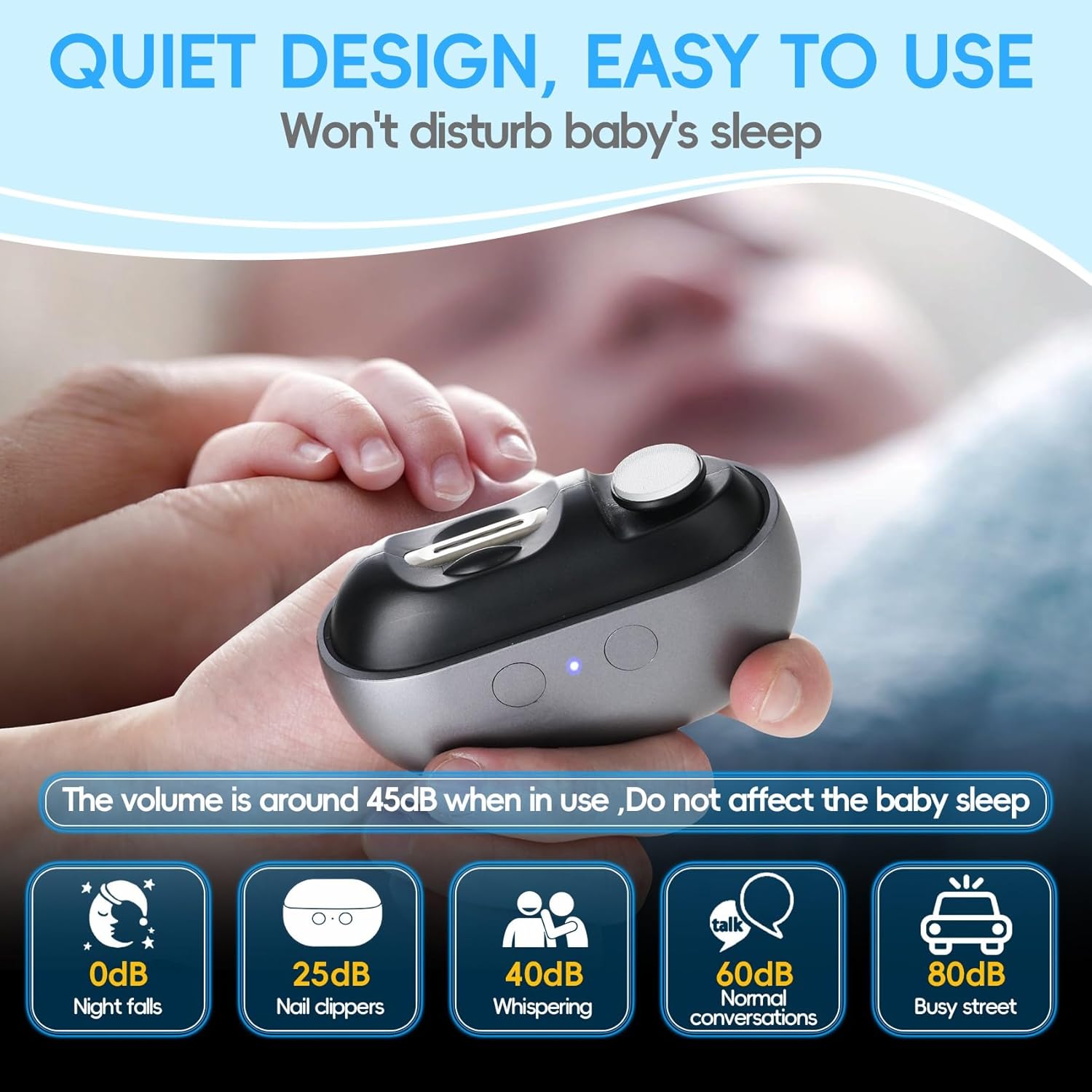Electric Nail Clipper, 3 in 1 Electric Nail Trimmer and Polisher with LED Light & Clip Storage, USB Rechargeable, 2 Speed Electric Nail File for Baby, Kids, Caregivers, Seniors