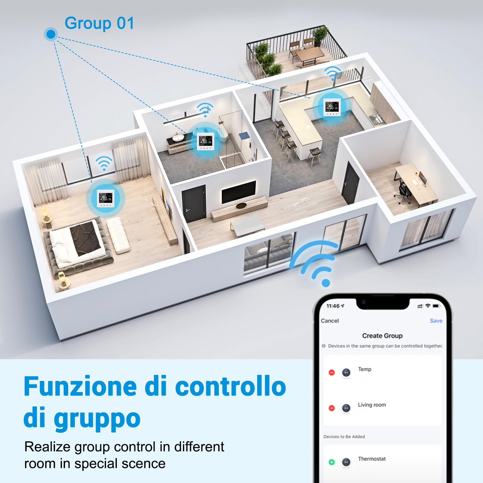 Termostato WiFi, Termostato Caldaia Programmabile, Intelligente 503 da Parete, LCD Digitale Touchscreen, per Alexa e Google Assistant, a Batteria, 3A, Bianco