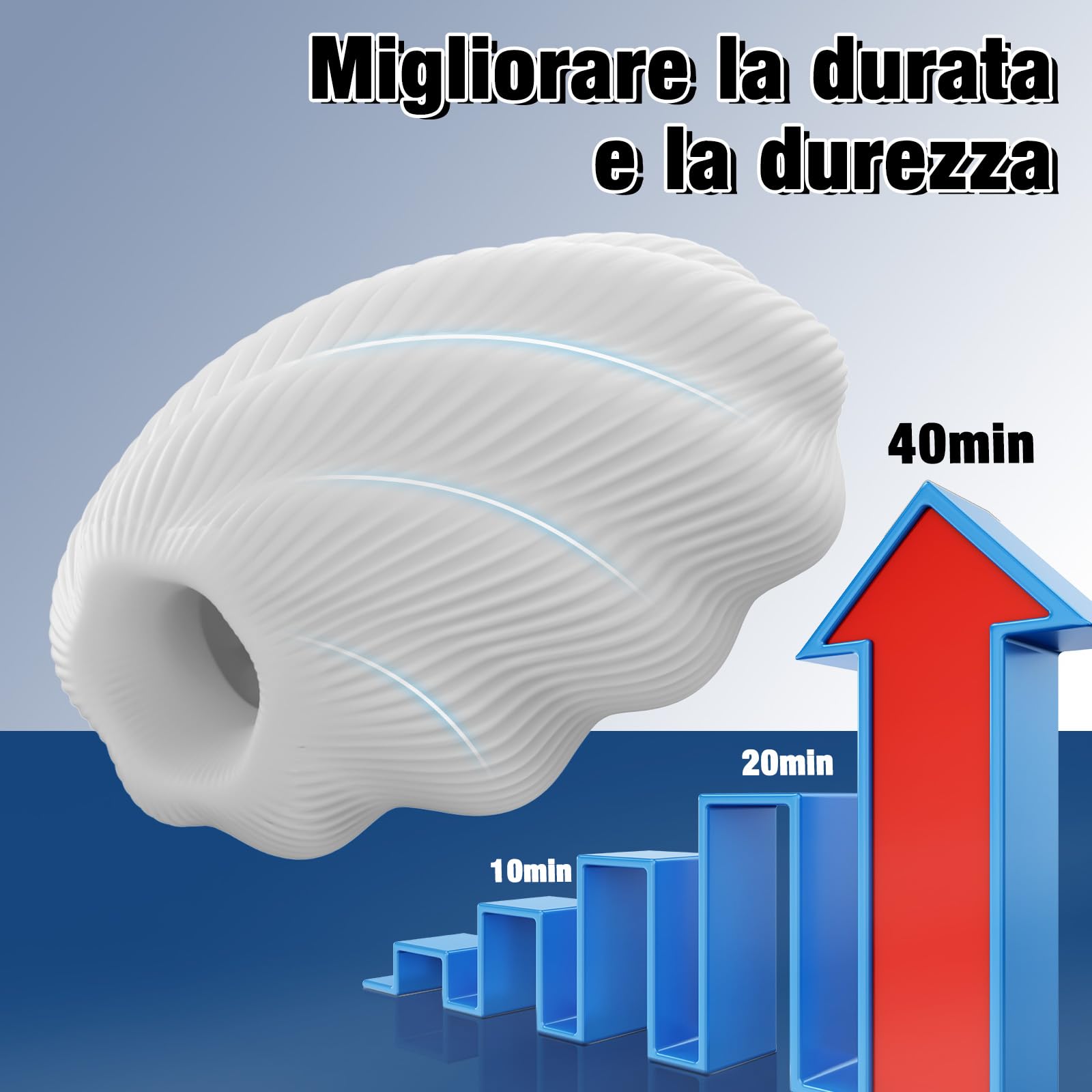Coppetta manuale per il piacere maschile in morbido TPE con struttura a zig-zag, riutilizzabile e confortevole, masturbatore maschile per coppia