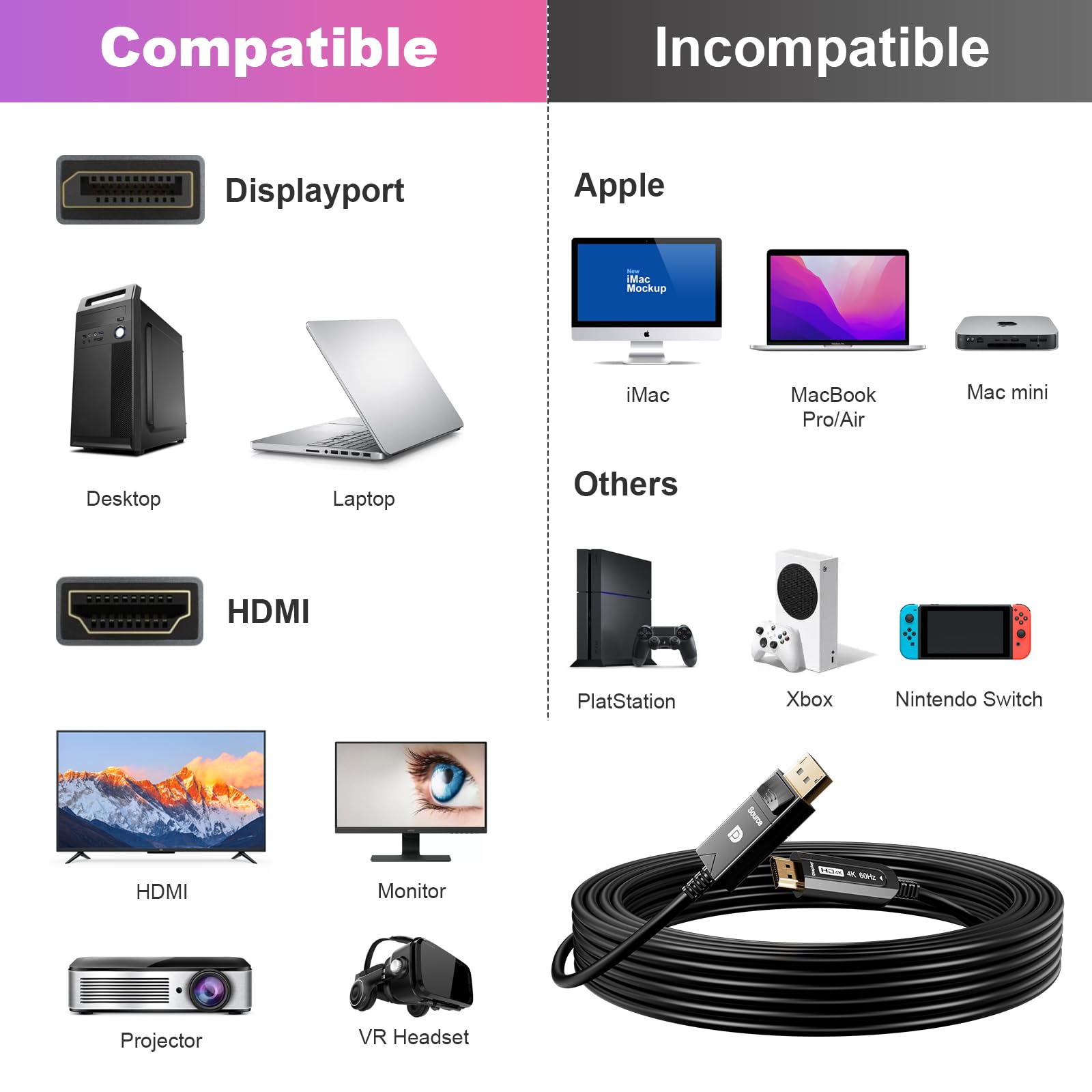 DisplayPort to HDMI Fiber Optic Cave, Active DP to HDMI Video Cord 4K@60H Uni-Directional, Supporto HDTV HDCP Self-detecting function for EDID information (A0107-10Meter)