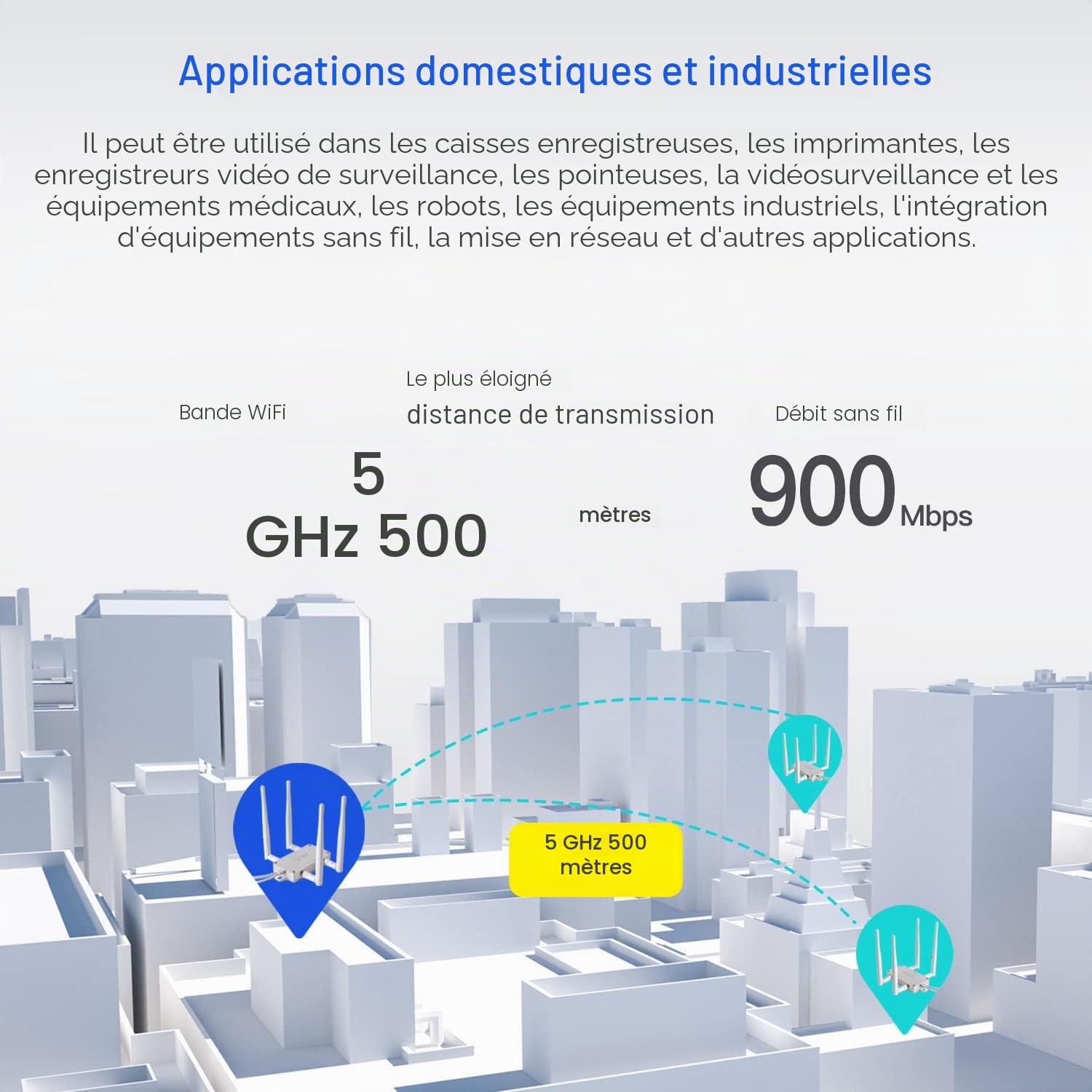 Vonets VBG1200 2,4 GHz et 5 GHz, AC1200, Pont routeur et répéteur Industriel, adapté aux systèmes de sécurité, aux balances électroniques et aux équipements médicaux