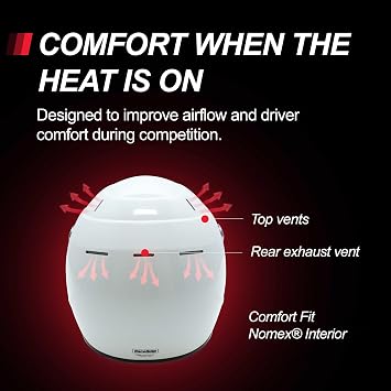 RaceQuip PRO25 Full Face Racing Helmet