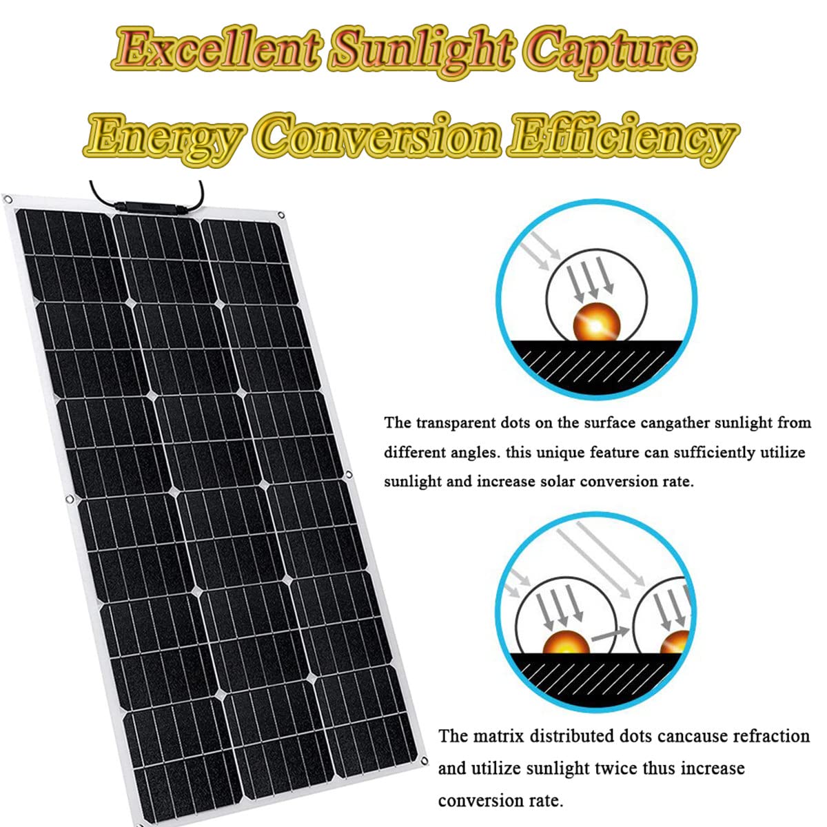 200 Watt 18 Volt Pannello Solare Modulo fotovoltaico Flessibile con regolatore per Camper, roulotte, Camper, Barche, tetti, superfici Irregolari
