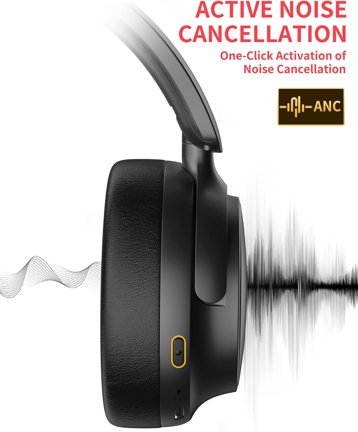 iMangoo 5.4 ANC Bluetooth Hearing Ear Protection Headphones with Stereo Music Sound Comfort Adjustable Headband, Safety Noise Reduction Ear Muff Headset for Mowing Outdoor Yard Work, Snowblowing Black