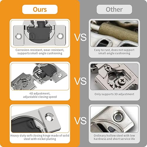 Miniatura 16 de Chibery 10 Pack 1-3/8" Overlay 4D Soft Close Concealed Hinges for Face Frame Door, Adjustable Closing Speed, Smooth Slow Self Close Hinges, Satin