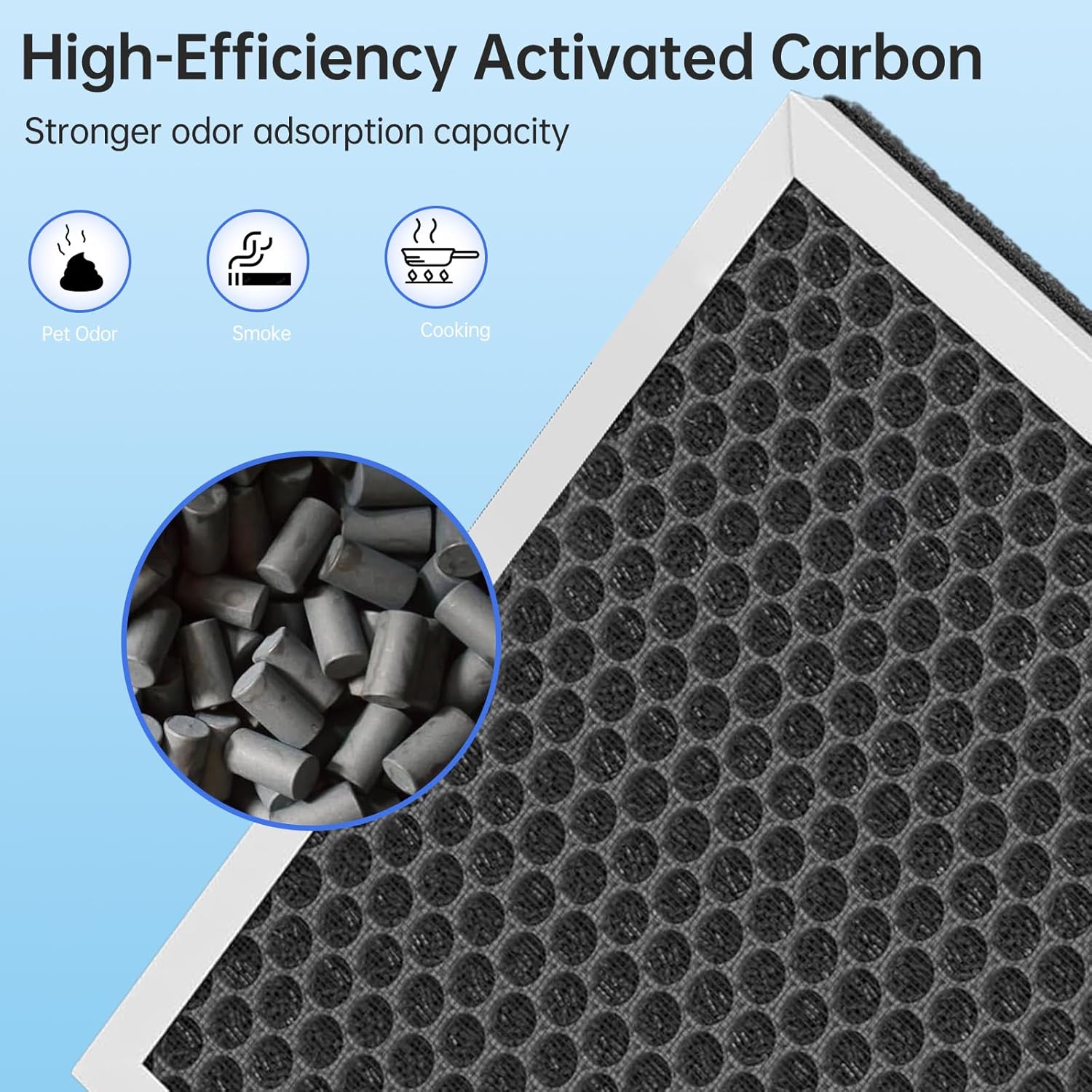 4 Count KJ102 Replacement Filter for MOOKA KJ102 Air Purifier, 3-in-1 Activated Carbon Filtration System, Advanced Activated Carbon Filter