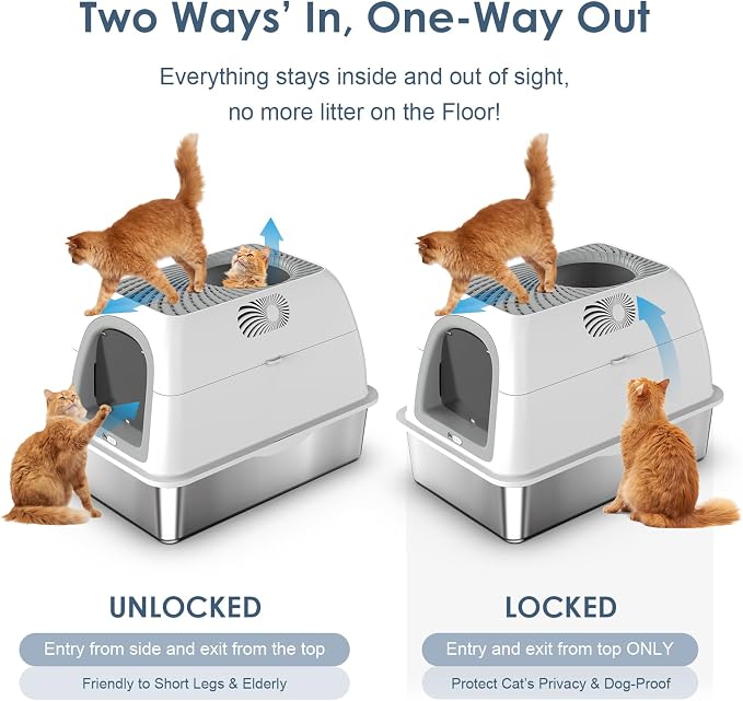 Arenero metálico para gato con entrada superior y tapa con filtro miniatura 3