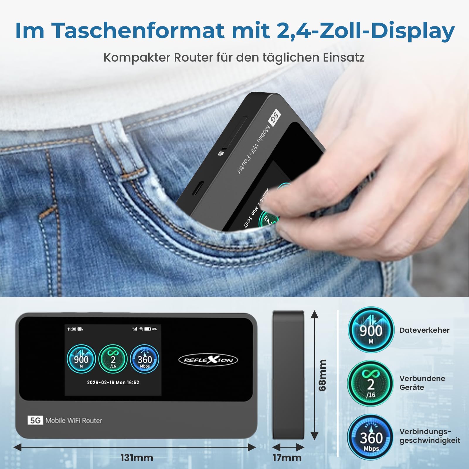 Reflexion 5GCONNECT - Mobiler 5G WLAN Router mit Akku 4200mAh, WiFi 6 Hotspot mit Nano-SIM Slot, 2,4 Zoll Display, bis 16 Geräte, USB-C, tragbarer Internet Router für Reisen/Homeoffice/Baustelle