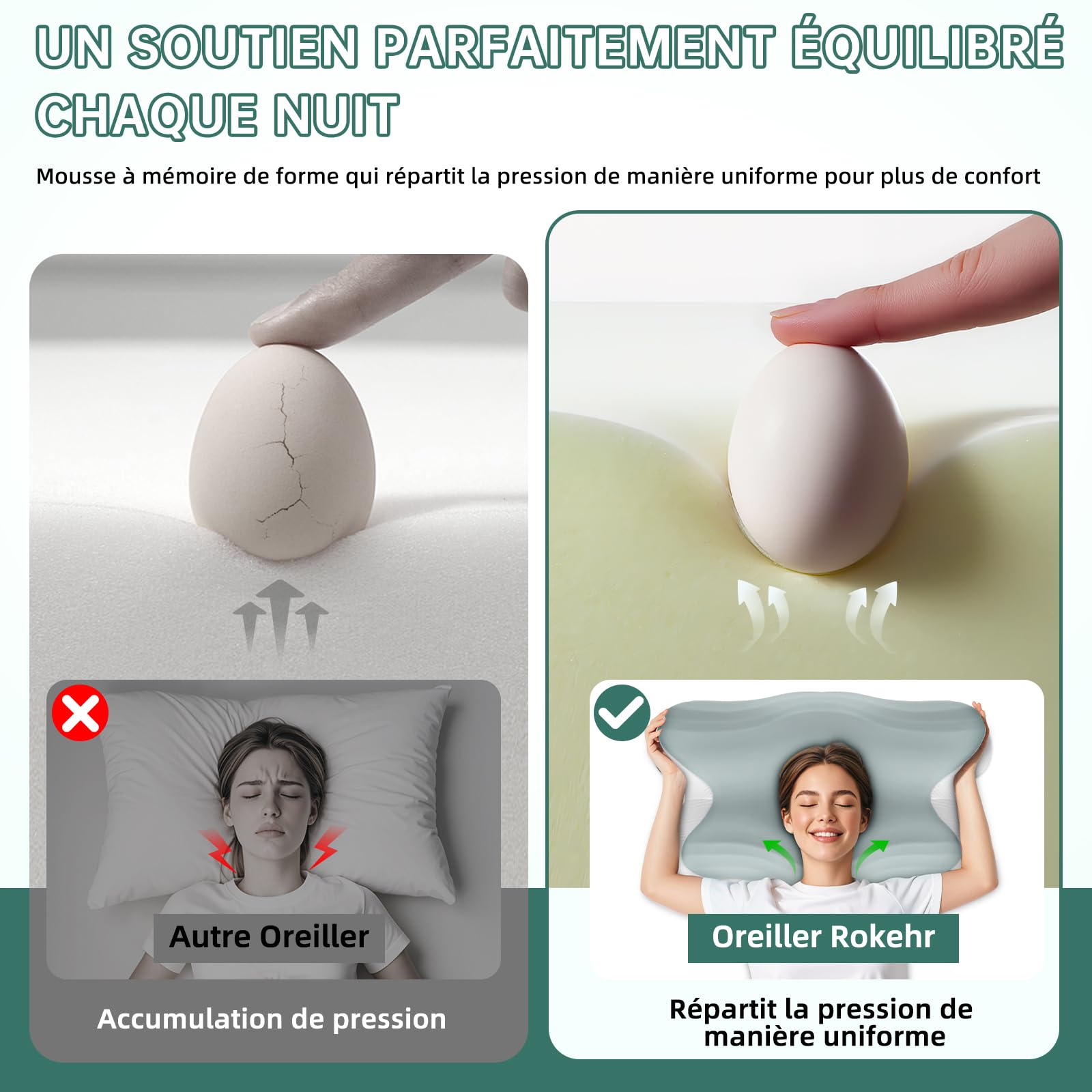 Oreiller Ergonomique Cervical, 2 en 1 Oreiller memoire Forme, rafraichissant oreillers Cervical, oreillers Papillon pour Dormir sur Le côté, Le Dos et Le Ventre 62cm x 42cm x 13/11cm Gris