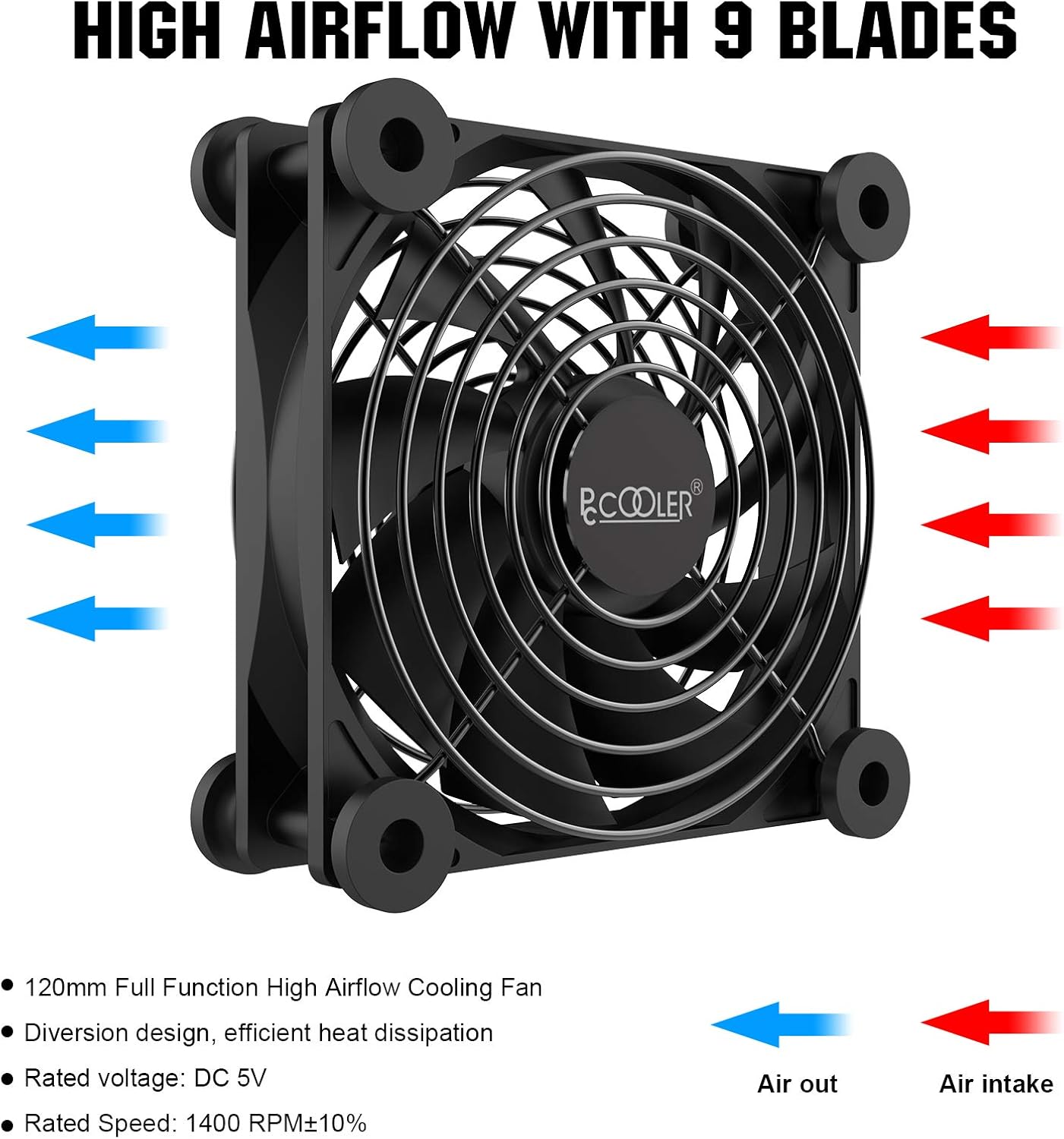 PCCOOLER USB Fan, (80mm1) : Electronics