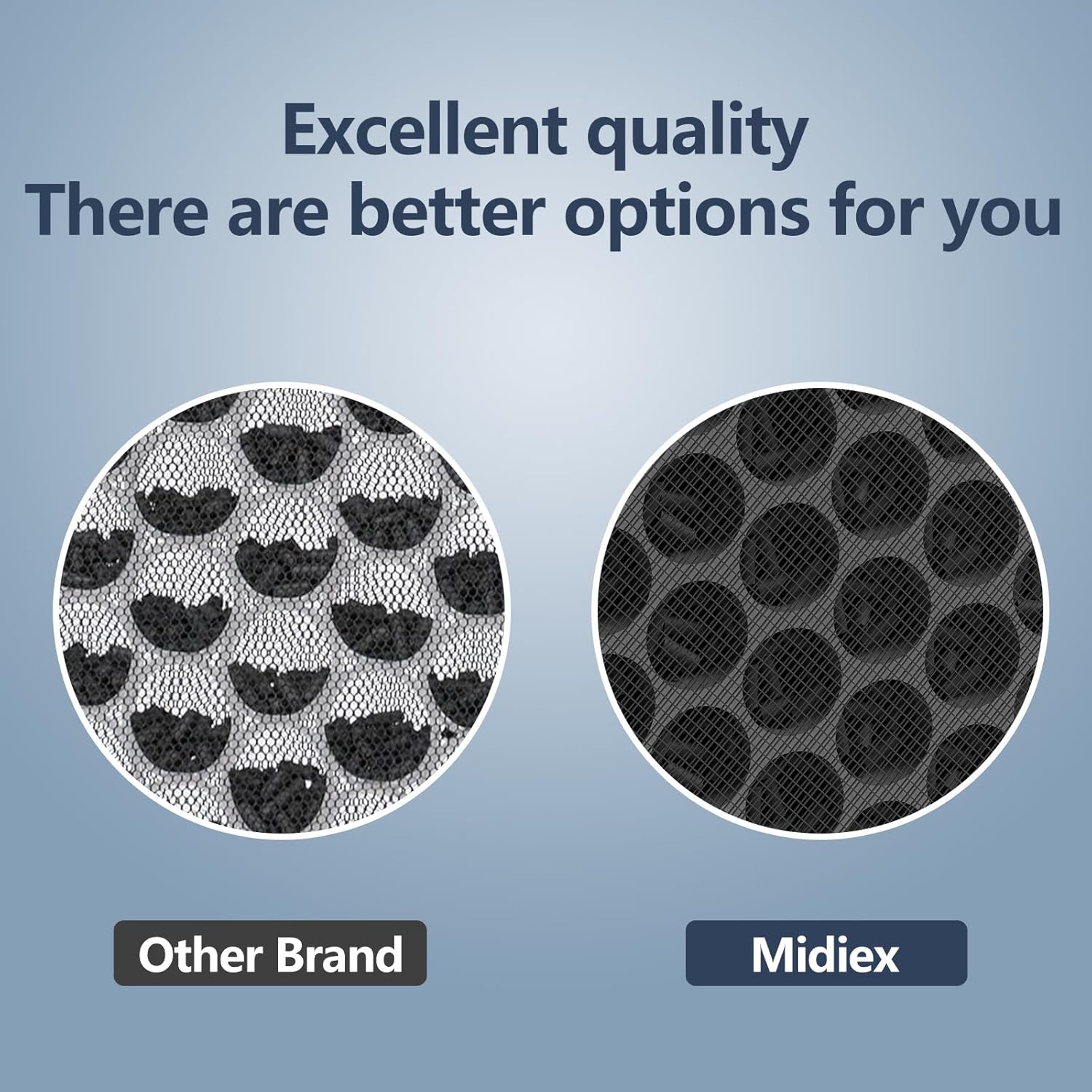 MA-40 Replacement Filter Compatible with Medify MA-40 Air Purifier, 3-in-1 High-Efficiency HEPA and Activated Carbon Pre-Filter for MA40 MA40W MA40B Air Filter Replace, 2 Pack - Image 6