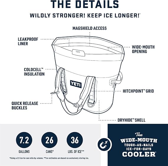 YETI Hopper M30 Tote Cool Bag | Leak-Resistant Soft Cooler Bag with ColdCell Insulation - Fits 42 Cans or 14 kg of Ice for Beach Days, Picnics & Big Weekends