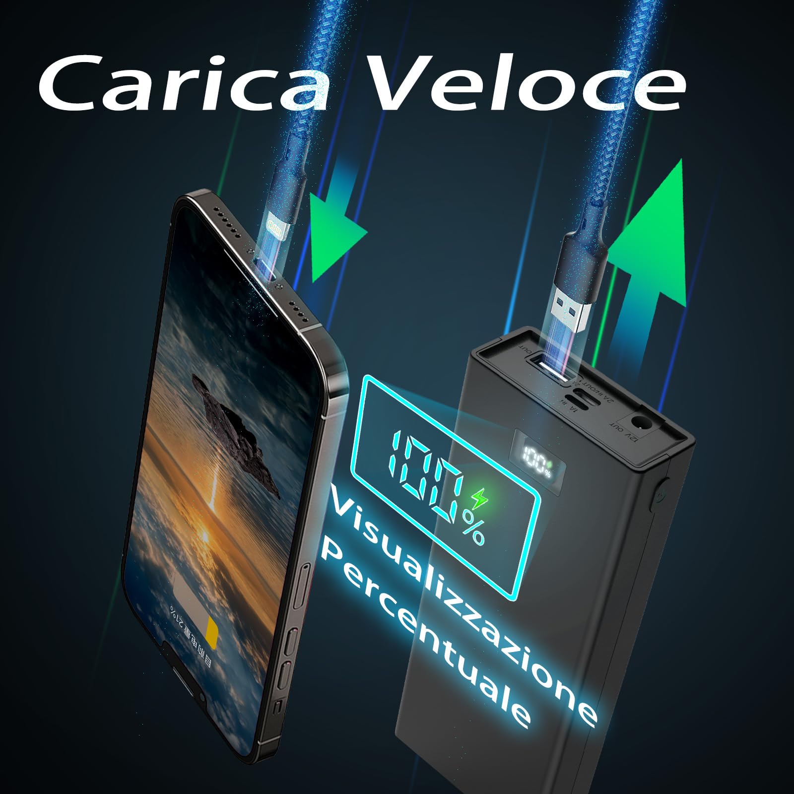 TalentCell Batteria al litio ricaricabile, 12 V/8300 mAh, 9 V/11000 mAh, 5 V/20000 mAh, uscita DC, batteria agli ioni di litio con caricatore per strisce LED, luce a nastro, telecamera CCTV e