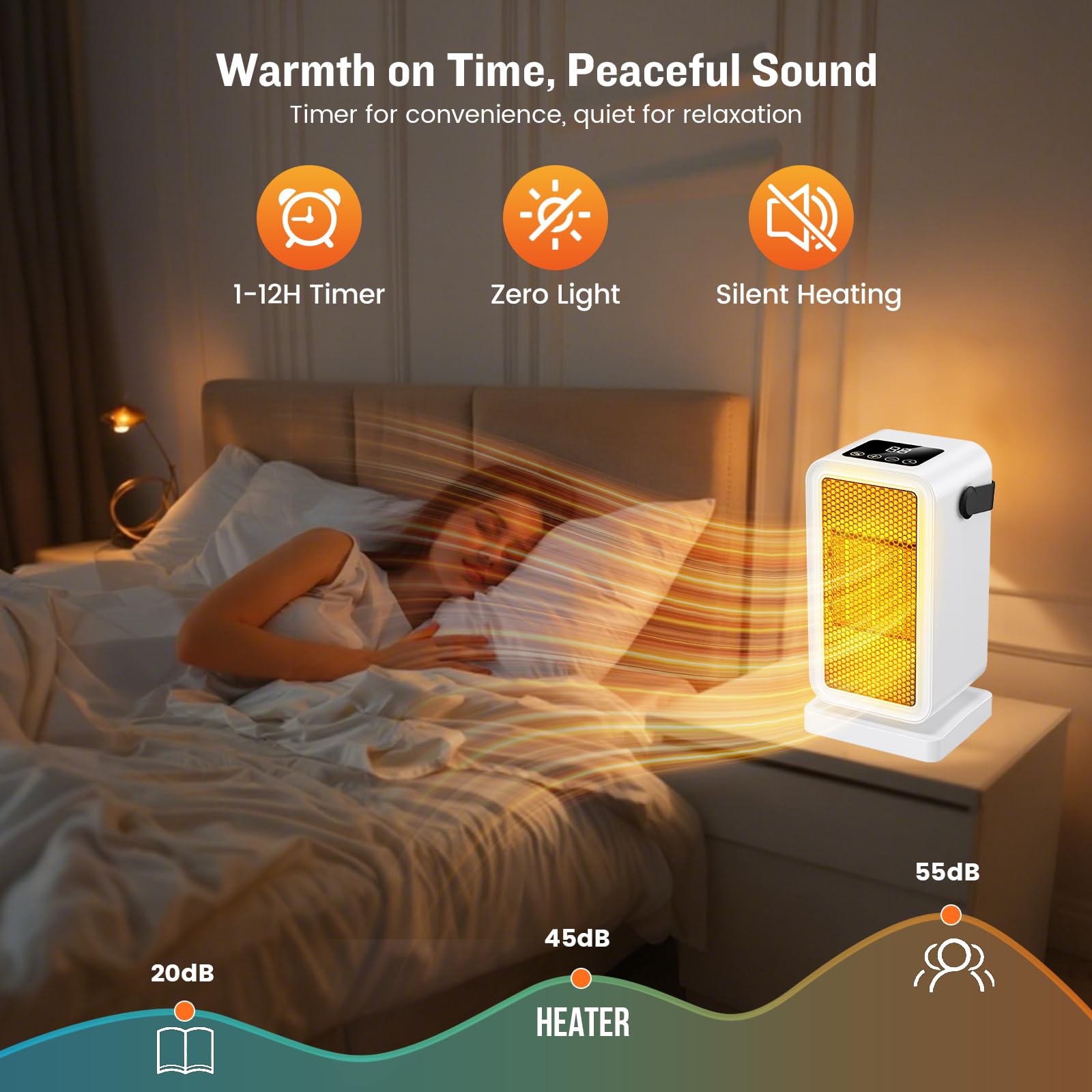SmartLife keramische PTC-ventilatorkachel 1500W - 2 Warmte Standen - Z – Nedis Shop
