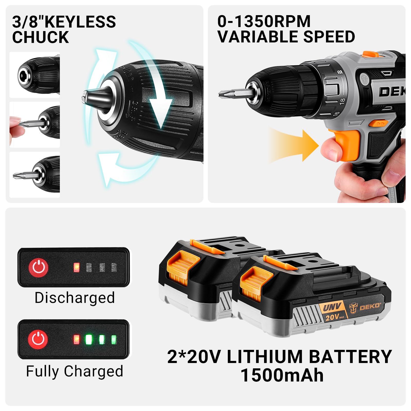 Wiertarko-wkrętarka Akumulatorowa 20V, DEKOPRO Wiertarko-wkrętarka Akumulatorowa z 2 Akumulatorami 2,0 Ah i Ładowarką, 40 Nm, 2 Prędkości i LED, Nadaje się do Robótek Domowych i Ogrodniczych, Szary