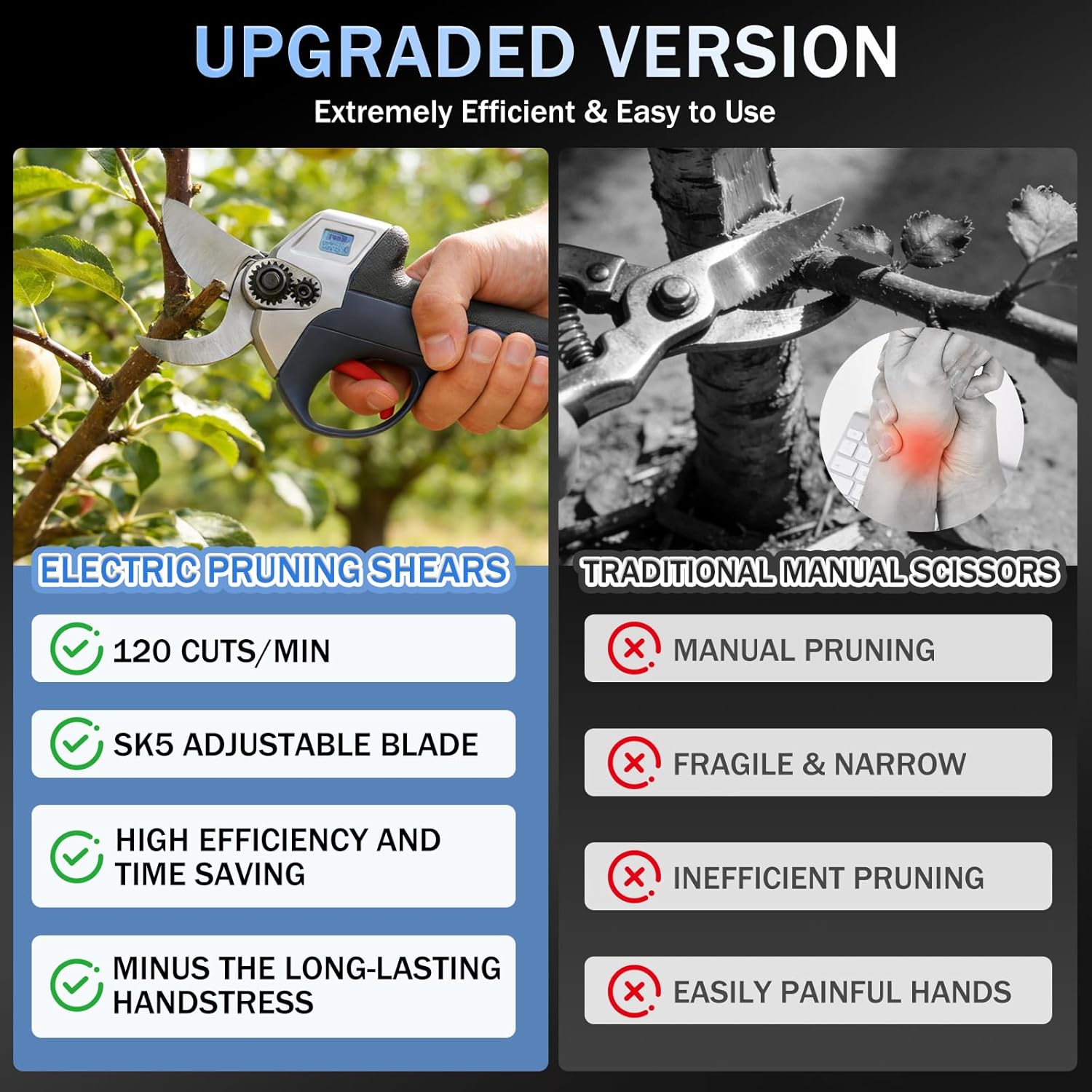 Electric Pruning Shears Cordless,30mm 1.2'' Cutting Diameter Pruning Shears Garden Tool with LED Display,2000mAh*2 Batteries,Replaceable SK5 Blade,Brushless Motor for Garden Tree Pruner Branch