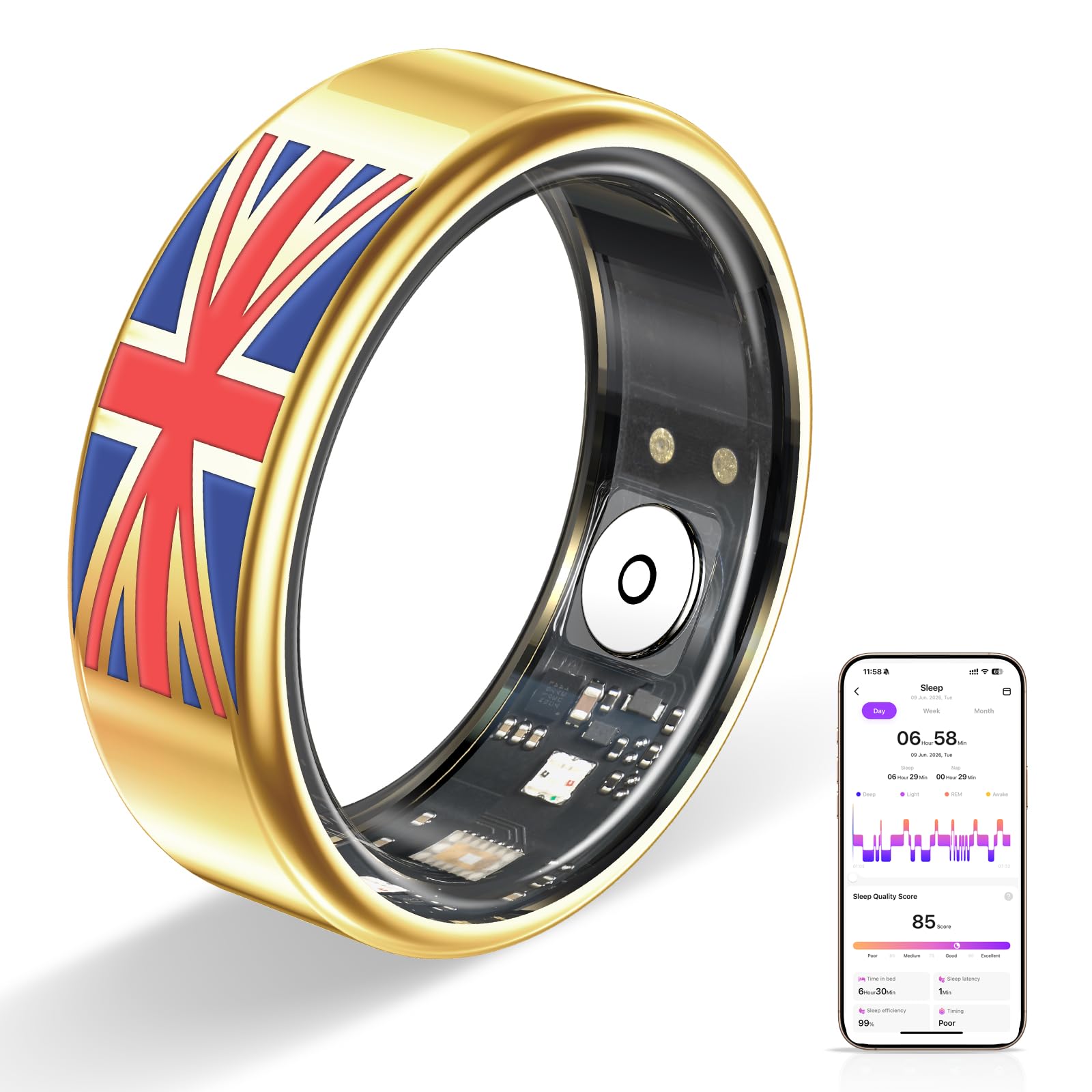 Bague intelligente R21