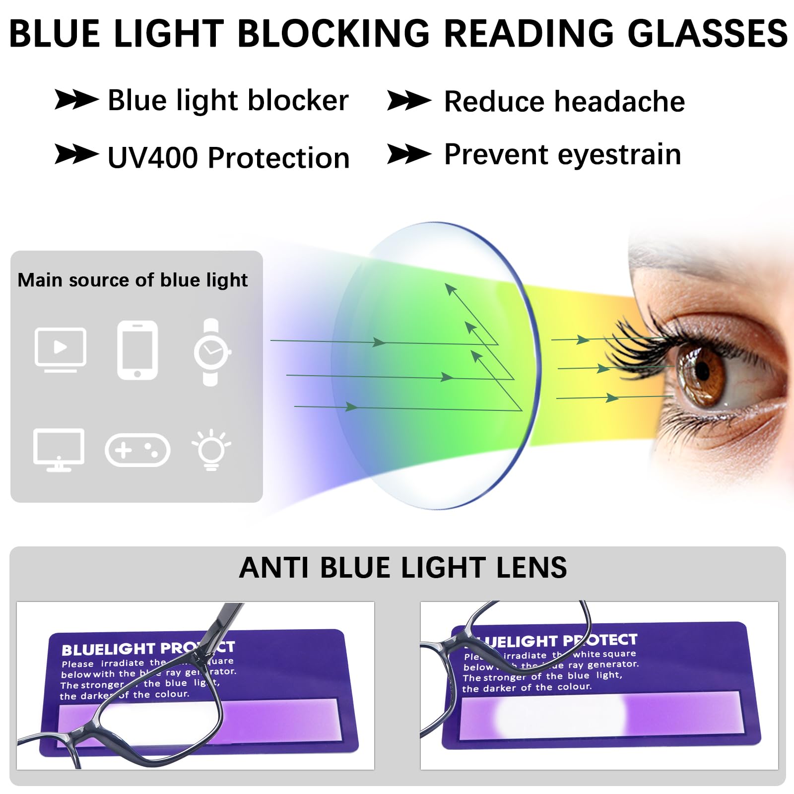 Progressive Multifokus-Lesebrille für Damen und Herren, blaues Licht, blockierende Multifokal-Computerlesebrille