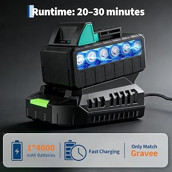 Garvee 20V 9 Cordless Lawn Edger with 4.0Ah Battery & Charger
