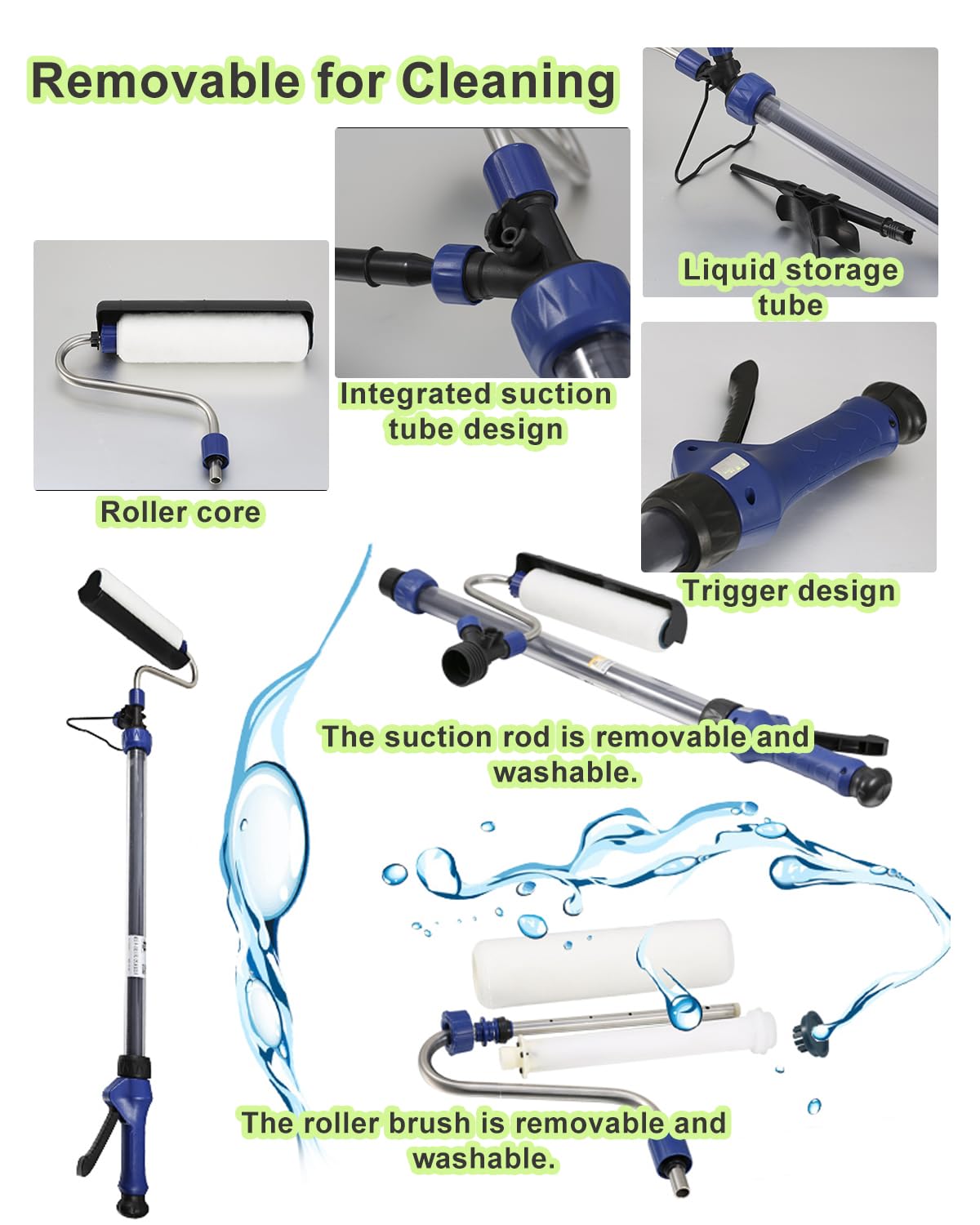 Rullo autoadescante, strumento multifunzionale per pittura da parete, design estensibile per progetti fai da te senza sforzo e uso professionale