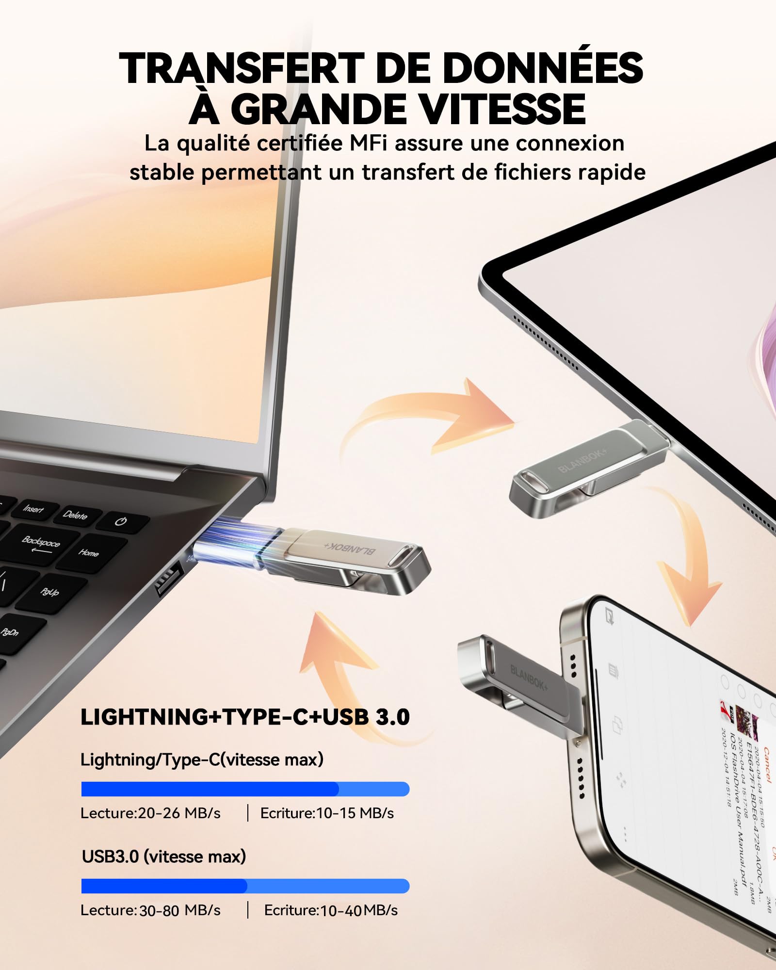 Certifiée MFi Clé USB C 256 Go, USB C Photo Stick, Cle USB iPhone Stockage Externe,Memoire Externe pour iPhone/iPad/Smartphone/PC