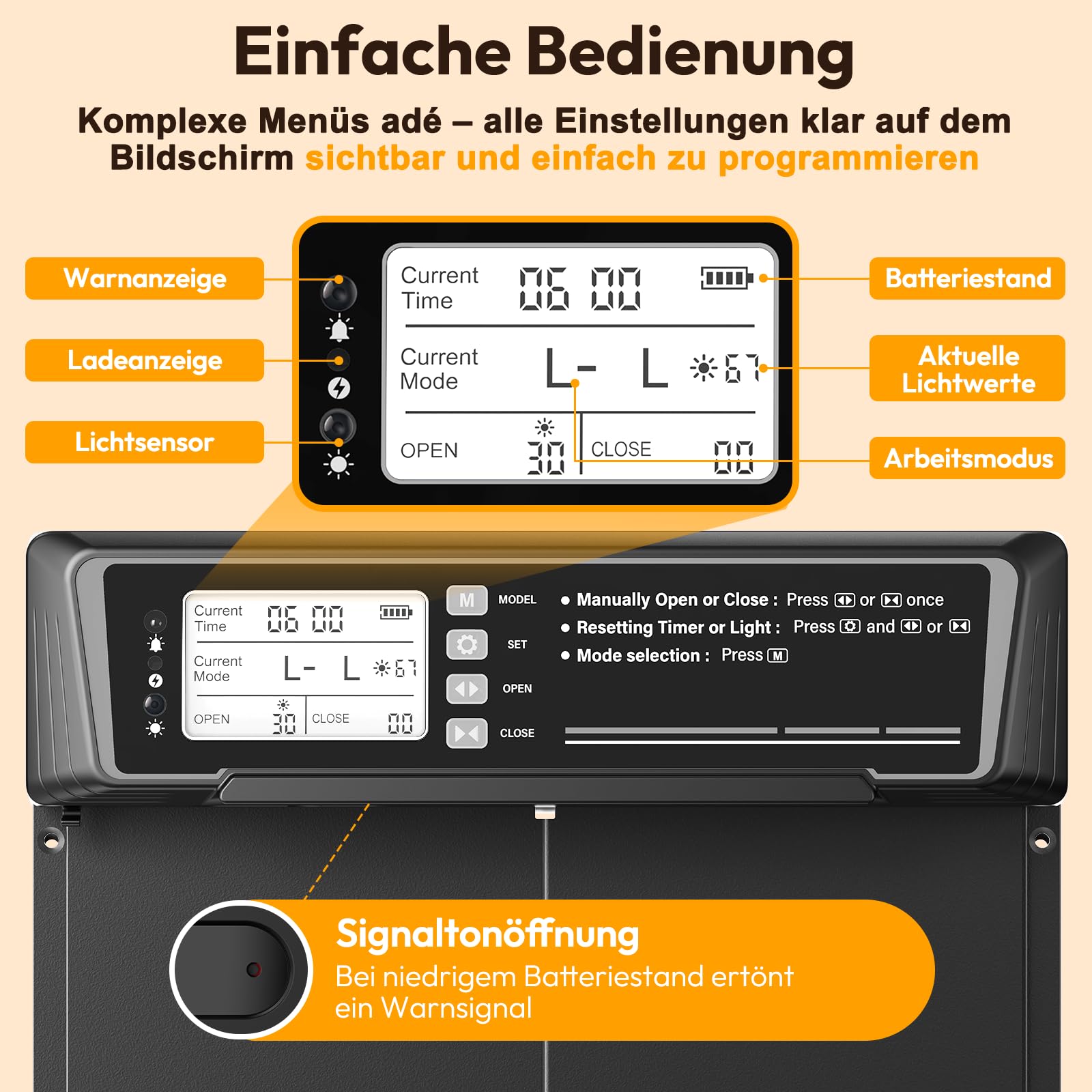 Automatische Hühnerklappe solar - Große mit Zeit/Handmodus Einklemmschutz | Anti-klemm, Solarbetriebene elektrische Hühnerklappe aus Aluminiumlegierung | 20M Fernbedienung | Hochkapazitätsbatterie