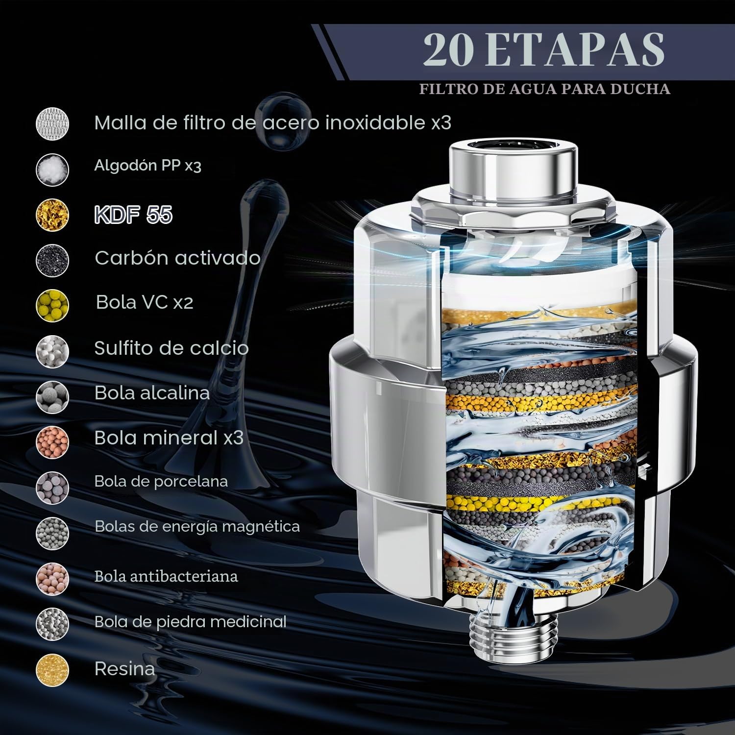 EMBATHER, Filtro de cabezal de ducha de 20 etapas para agua dura, elimina cloro, flúor, metales pesados, de alto rendimiento suave para el cabello, 2 cartucho, Cromo pulido