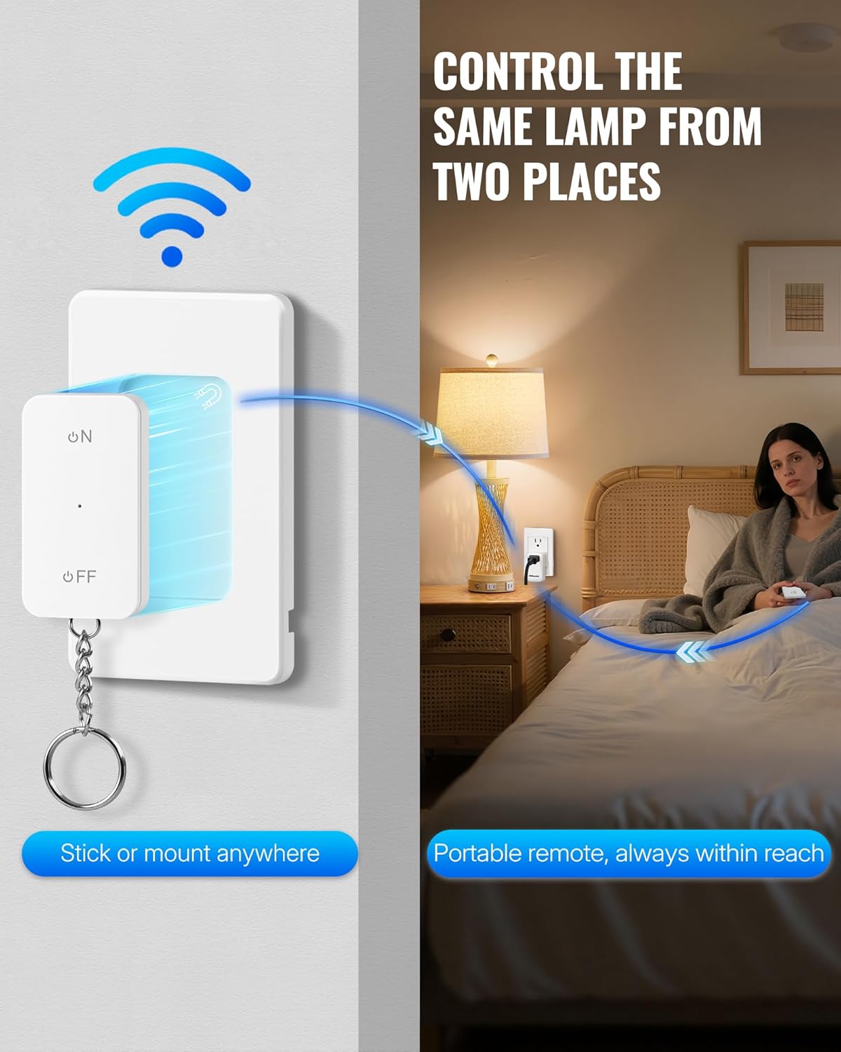 Remote Control Outlet Wireless Light Switch and Remote Control Outlet with Two Switches Bundle, for Lamps, Fan W05RC1206-W10RC2106