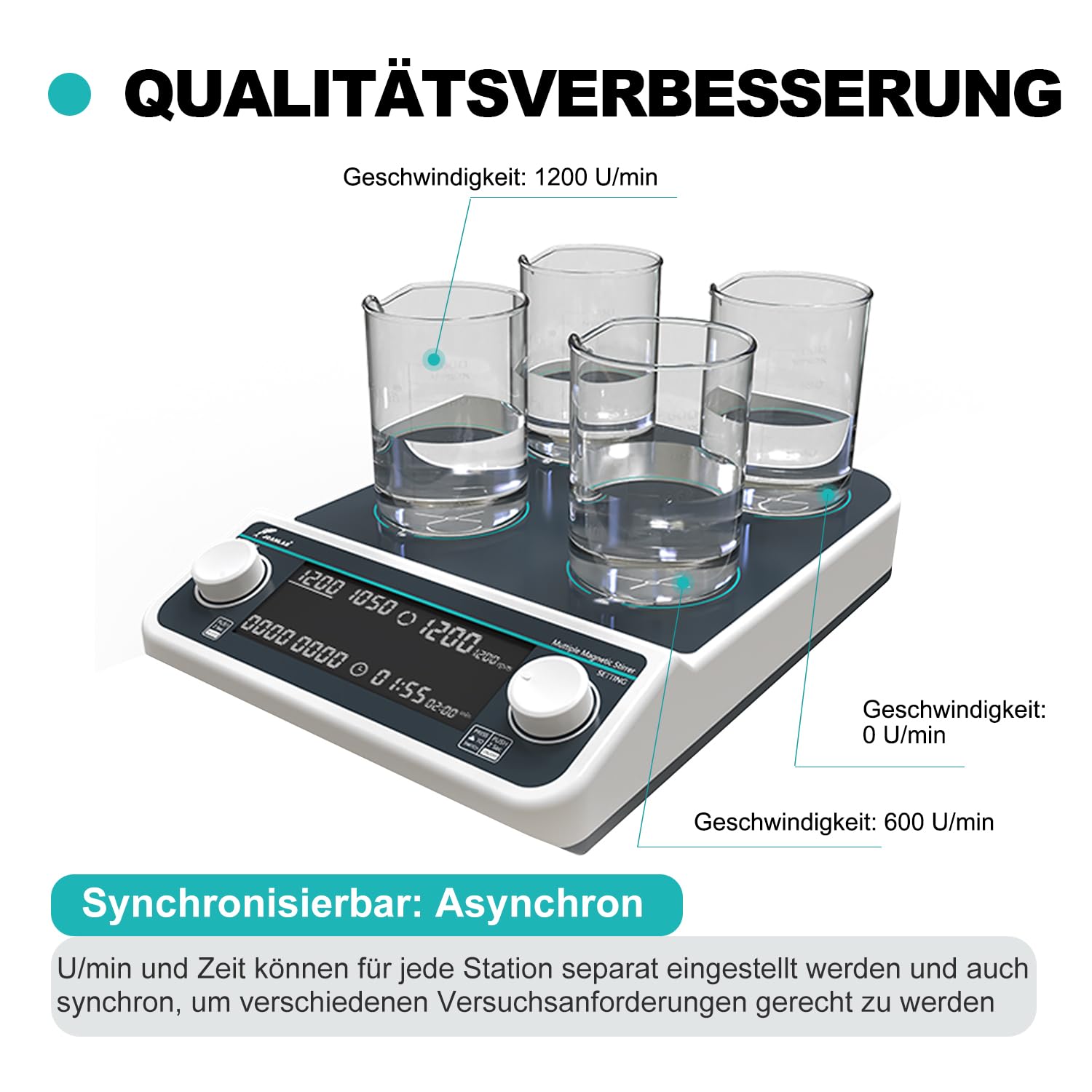 JOANLAB Magnetrührer digital, 4-fach, Mit Sync/Async-Funktion, 50-1500 U/min, Timer, 4x500 ml, für Labor(MMS-4PRO)