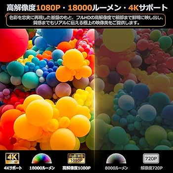 Amazon.co.jp: Zyvrex プロジェクター 家庭用【Android TV搭載