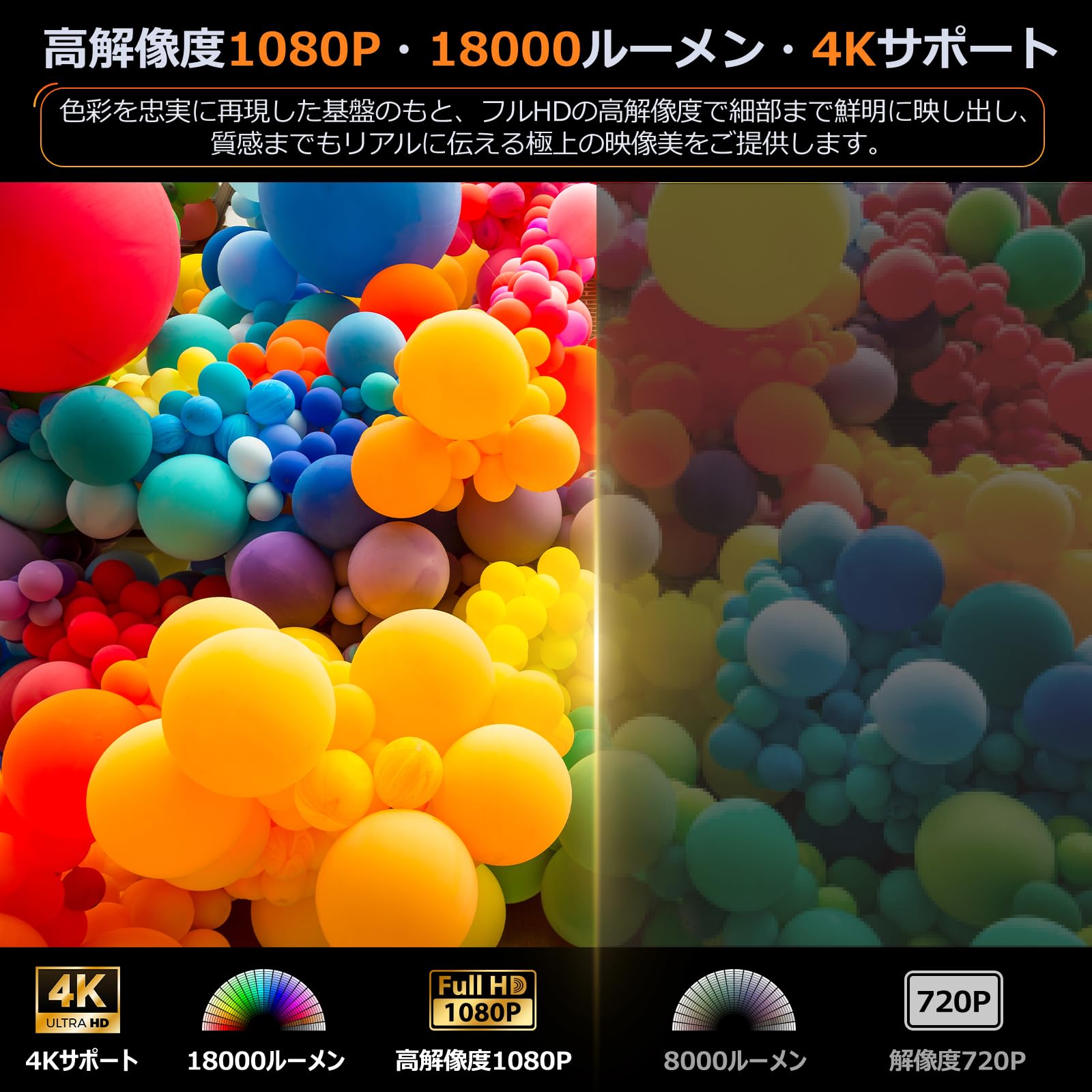 Amazon.co.jp: Zyvrex プロジェクター 家庭用【Android TV搭載・270