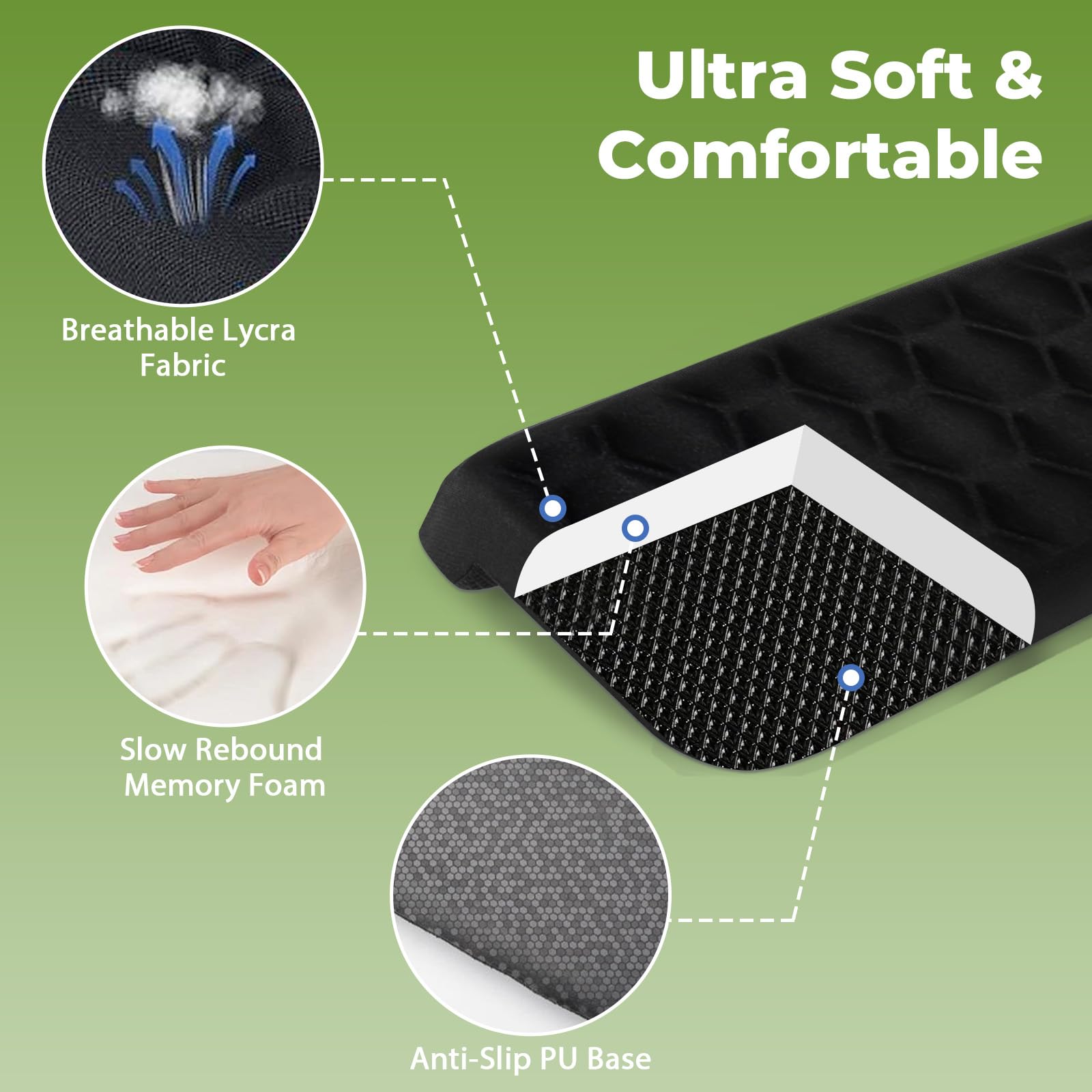 2 Piezas Reposamuñecas y Codos con Soporte de Escritorio en L, Material Transpirable y Acolchado, Antideslizante 30 cm para el Borde de Mesa o Escritorio
