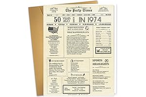 Humorous 50th Anniversary Card for Friends and Loved Ones