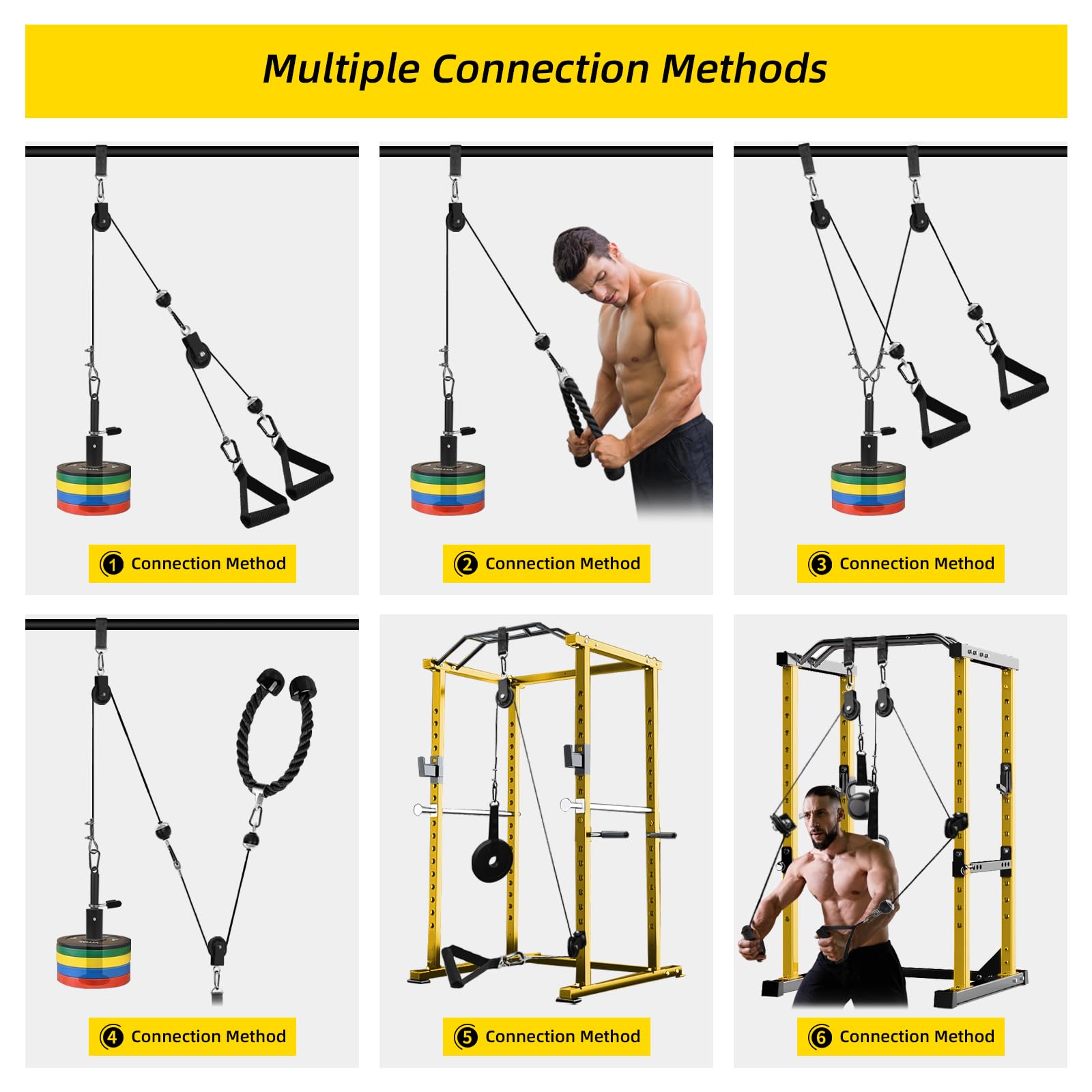 Produktbild von Topfinder Umlenkrolle Für Power Rack – 90mm Kugellager-Seilrolle, Gestellmontiert, 270kg Belastung, Für Latzug Und Kabelzug Im Home Gym