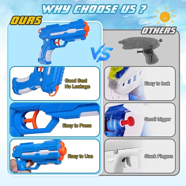 MOZOOSON 4 pistolas de agua de 180 ml para niños, pistolas de agua con alcance de hasta 6 m, pistola de pulverización de agua para niñas, fiestas de verano al aire libre, playa, piscina - 5