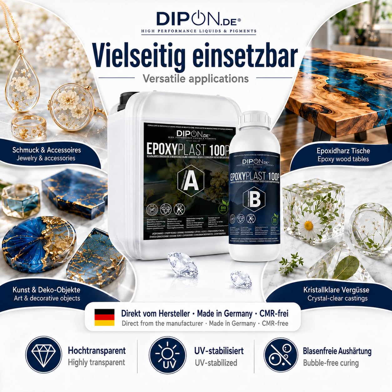 12 KG Epoxidharz 2K Epoxi Harz mit Härter Glasklar in Profi Qualität und geruchs- & emissionsarm. Epoxy Gießharz UV Stab. für Schmuck Holz Tisch Aquarium Terra Formenbau GFK Bodenbeschichtung