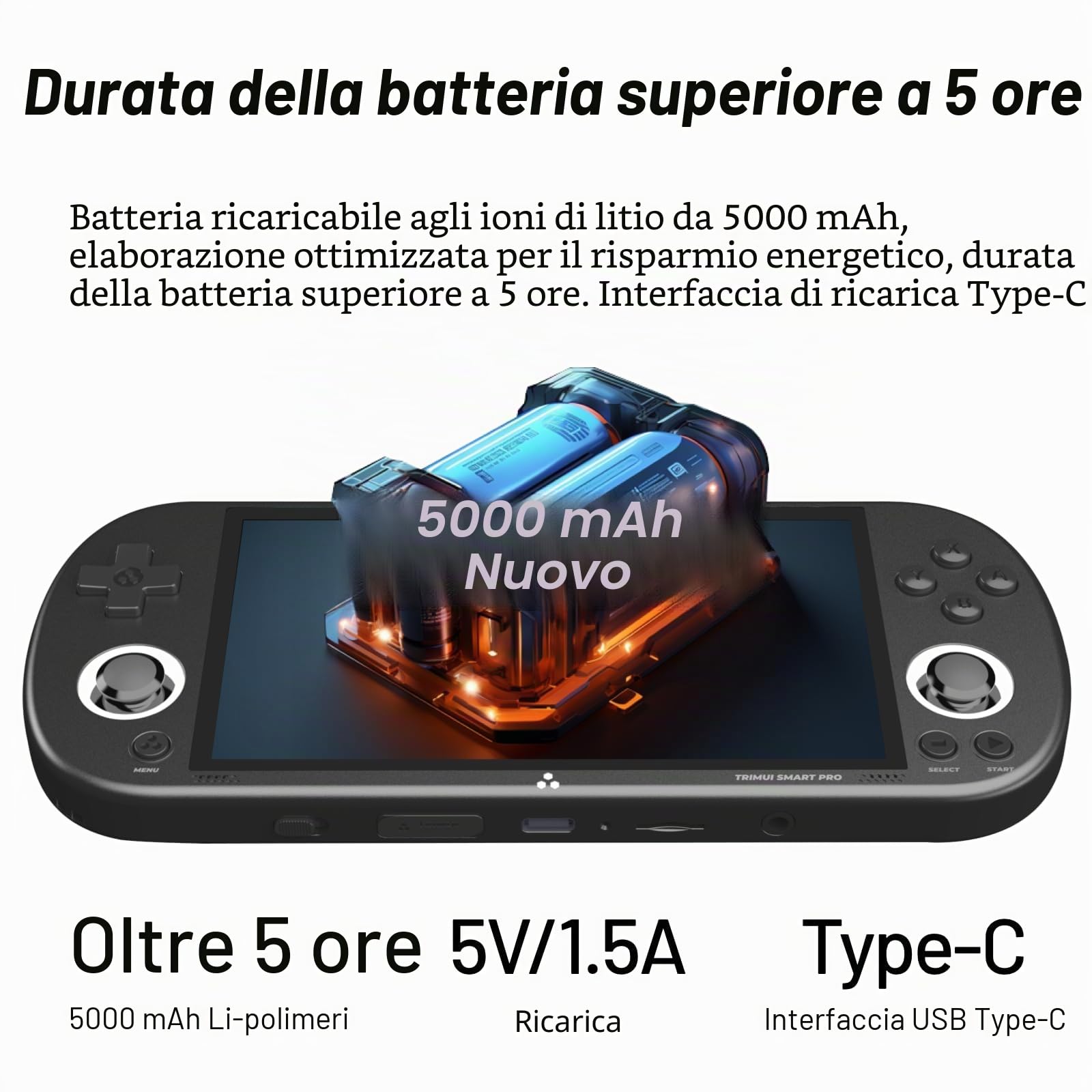 Trimui Smart Pro Console di gioco portatile da 12,6 cm, sistema Linux, processore A133P, scheda SD 128 G, supporto WiFi multiplayer online battle (nero)