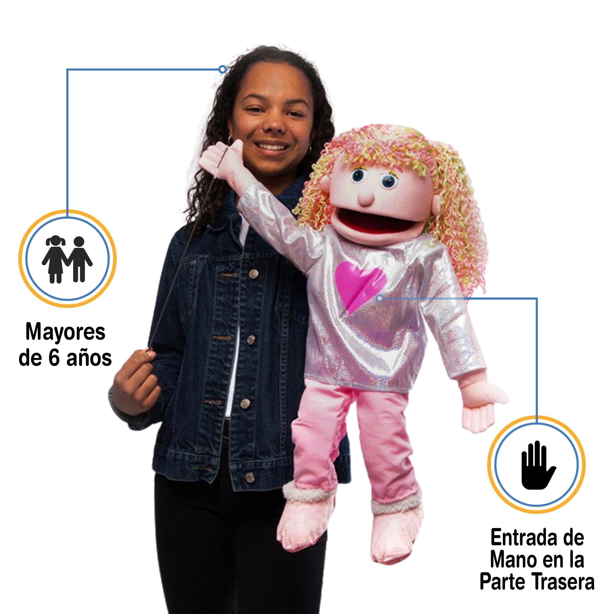 25 Kimmie Full Body Puppet by Silly Puppets
