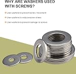 Toolly Grandes rondelles Penny Fender, 225 Pièces 15 Tailles 304 Set de rondelles plates en acier inoxydable -M3 M4 M5 M6 M8 M10 M12