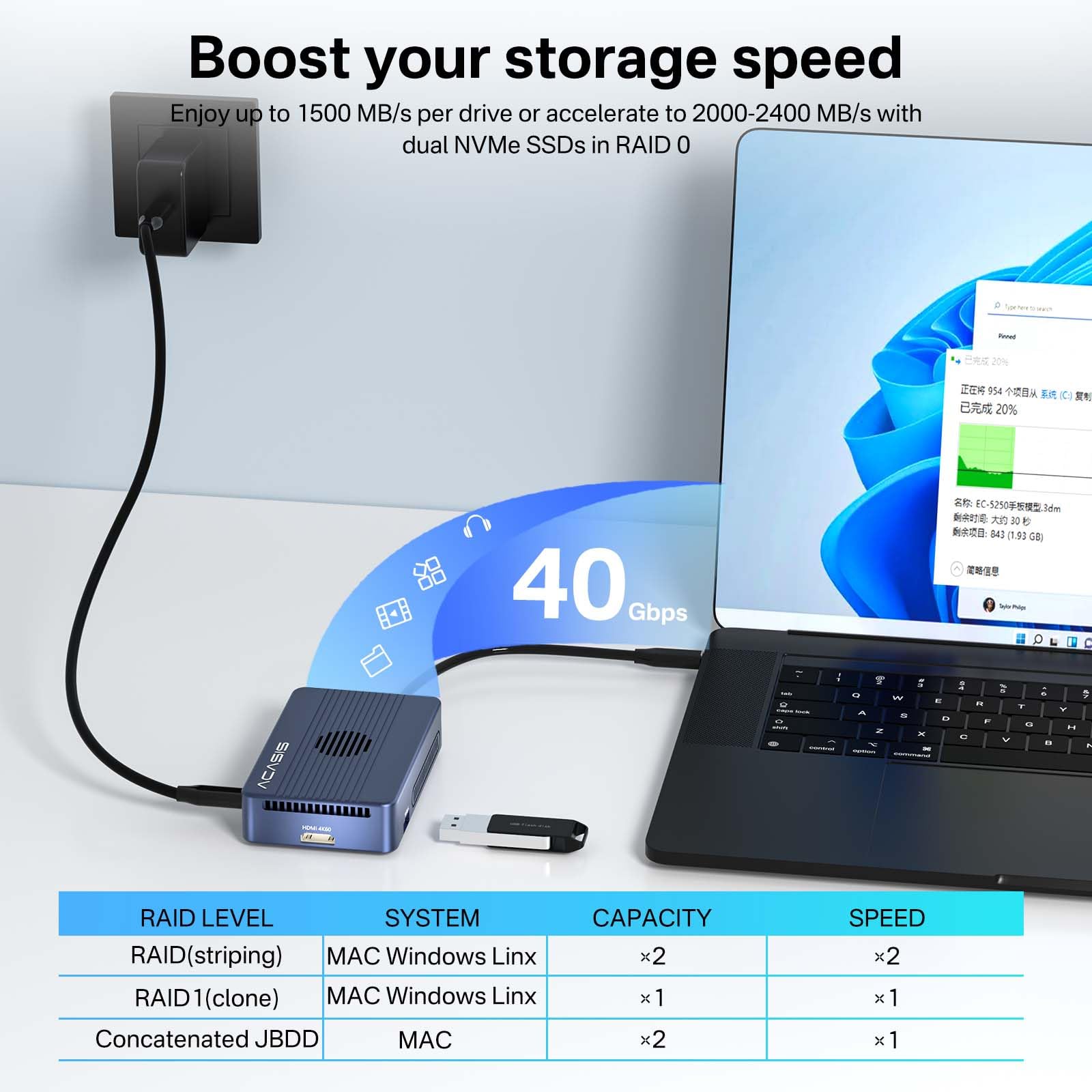 ACASIS 40Gbps M.2 NVMe SSD 外付けケース Thunderbolt4/3 & USB4.0対応