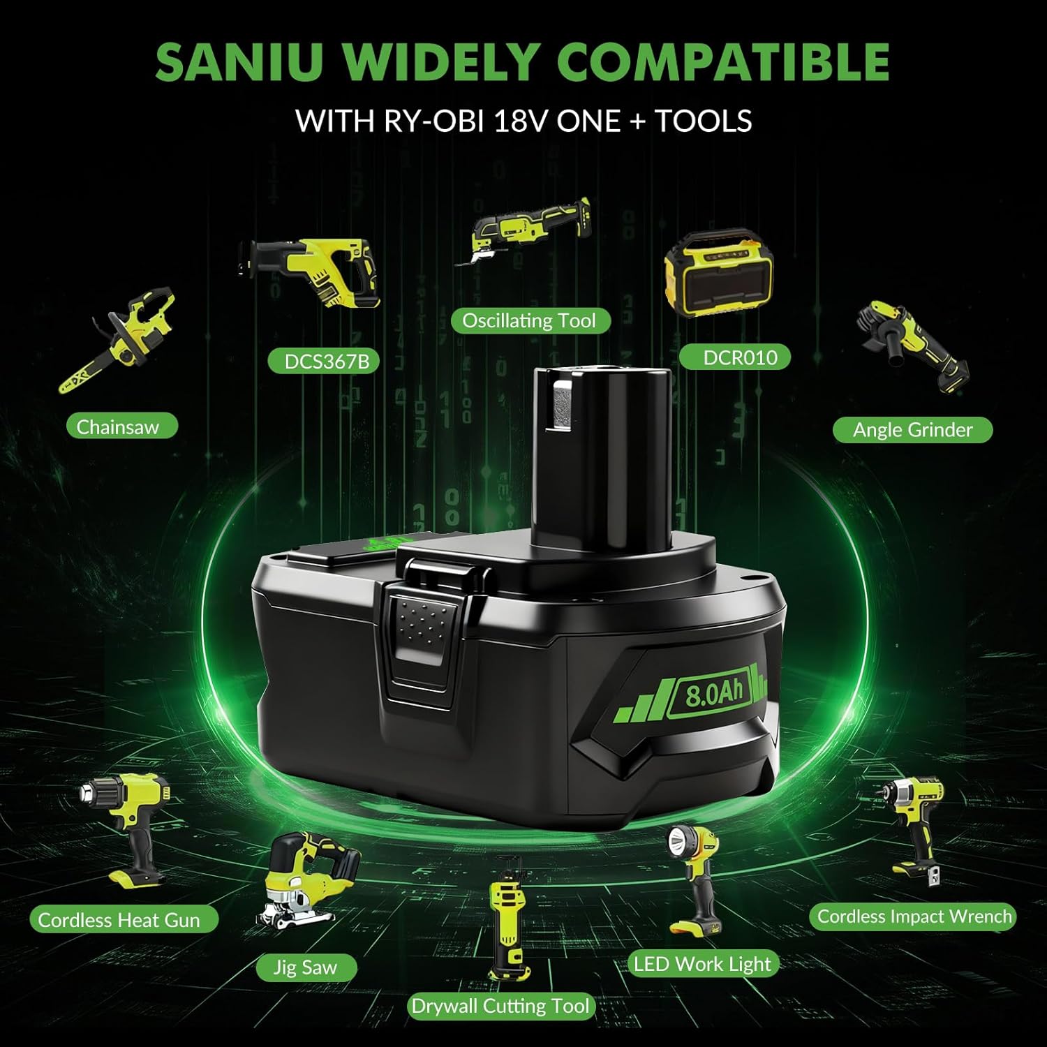 SANIU 8.0-Ah Replacement for Ryobi 18V Battery P108 Lithium ion ONE + 18-Volt Batteries P104 P105 P102 P103 P122,2Pack