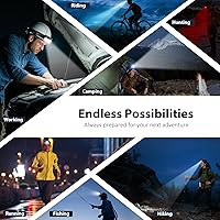 Vista 7 de LHKNL Linterna frontal recargable, lámpara de cabeza de LED superbrillante con sensor de movimiento, 1100 lúmenes, luz impermeable con luz roja