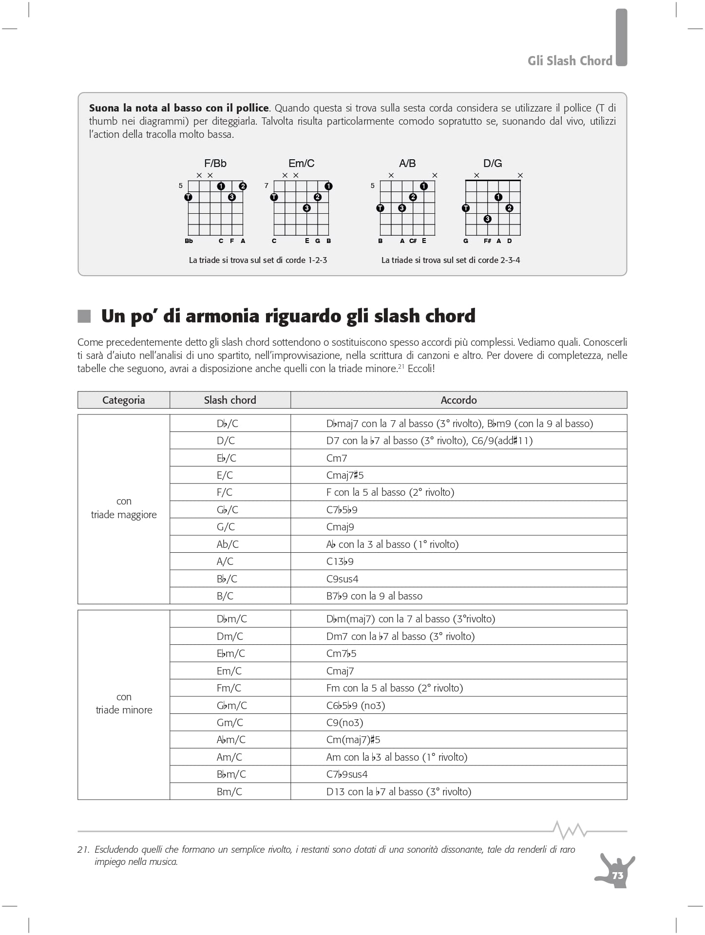 Chords! Ediz. italiana