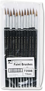 Charles Leonard Water Color Paint Brushes with Round Pointed Tip, # 8, 0.81 Inch, Camel Hair, Black Handle, 12-Pack (73508)