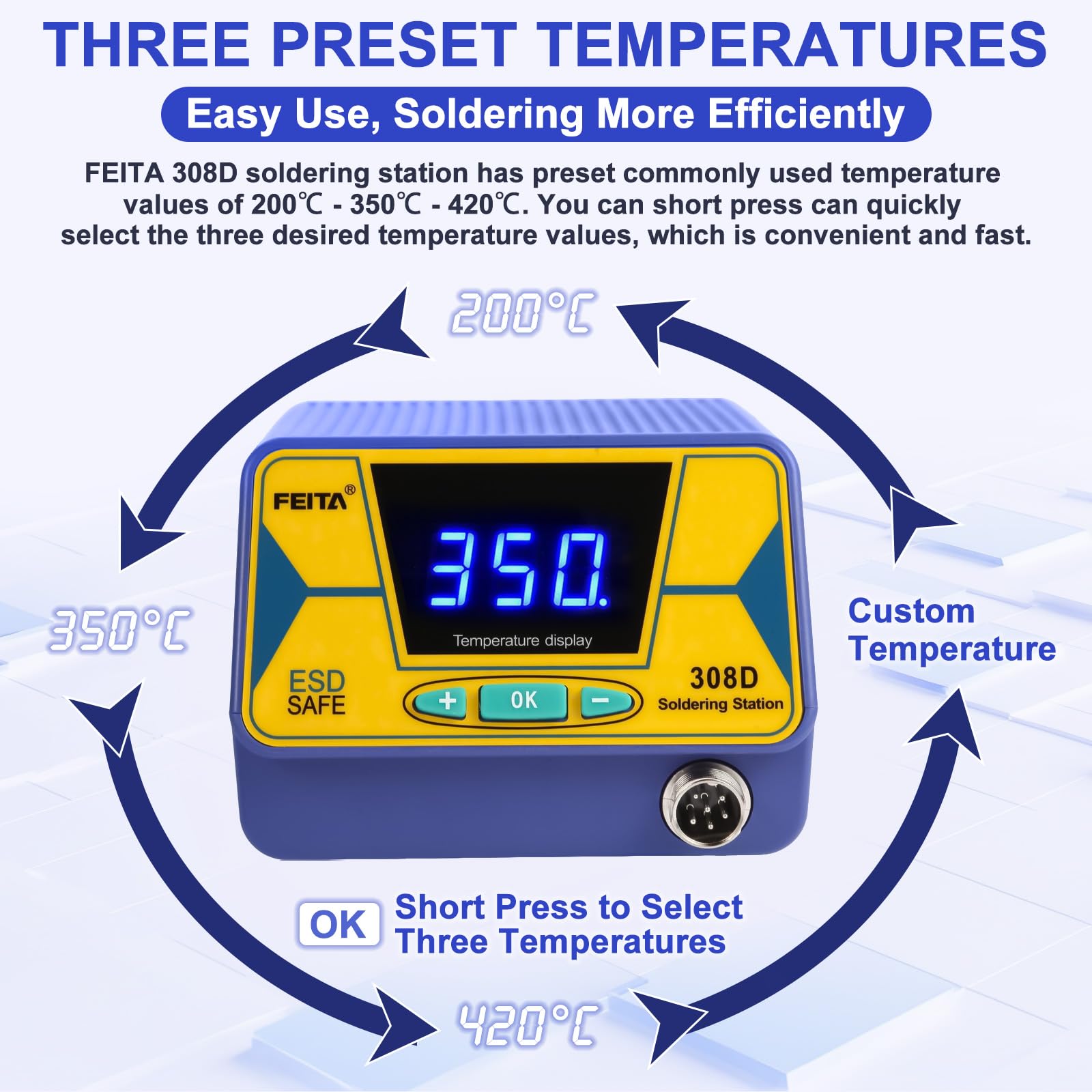 View 5