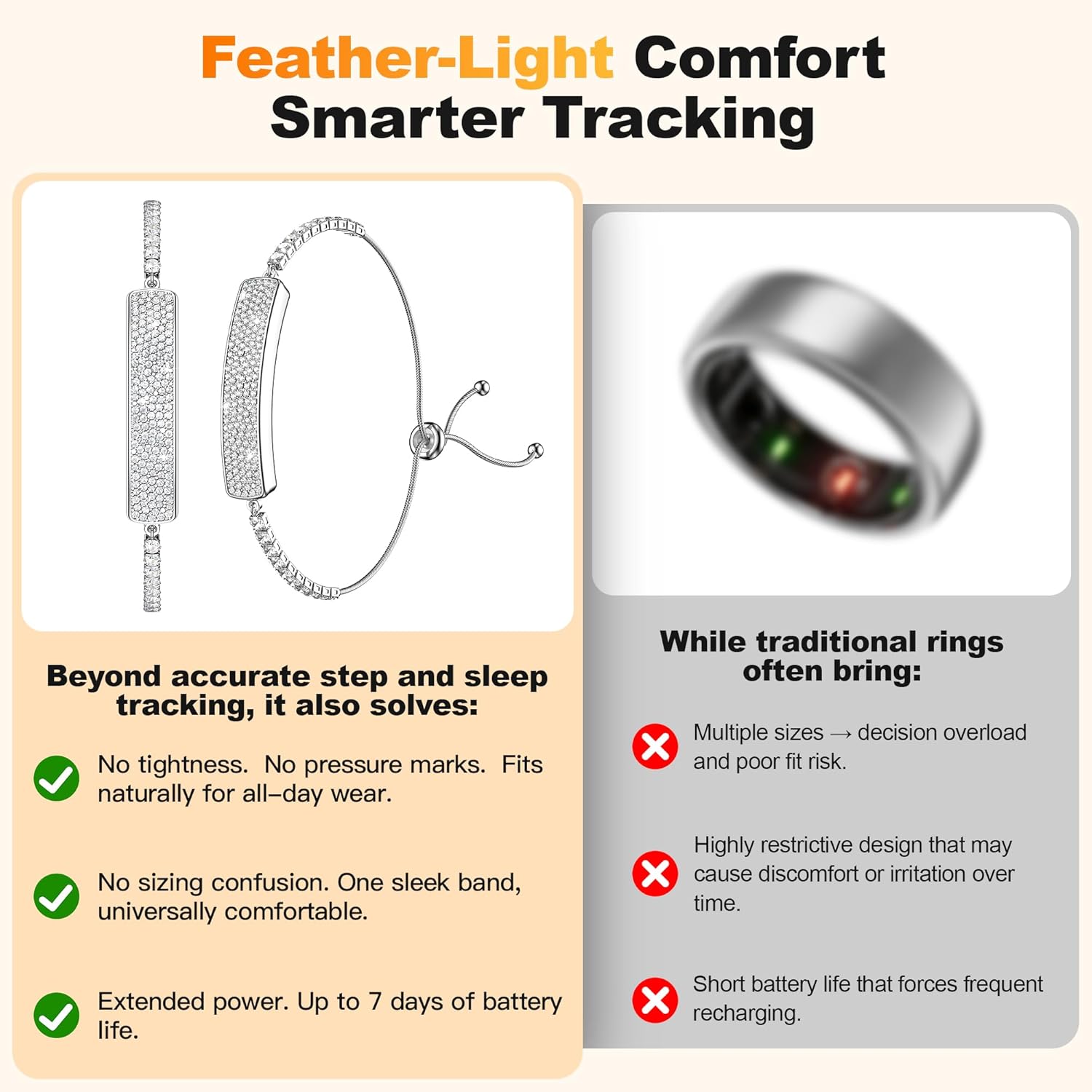 Smart Bracelet for Women, Health Activity Fitness Trackers, 24/7 Heart Rate, HRV, Blood Oxygen & Stress Monitor, 24H Sleep Tracker, Free APP for iOS & Android 6 71Q4kPfApQL. AC SL1500