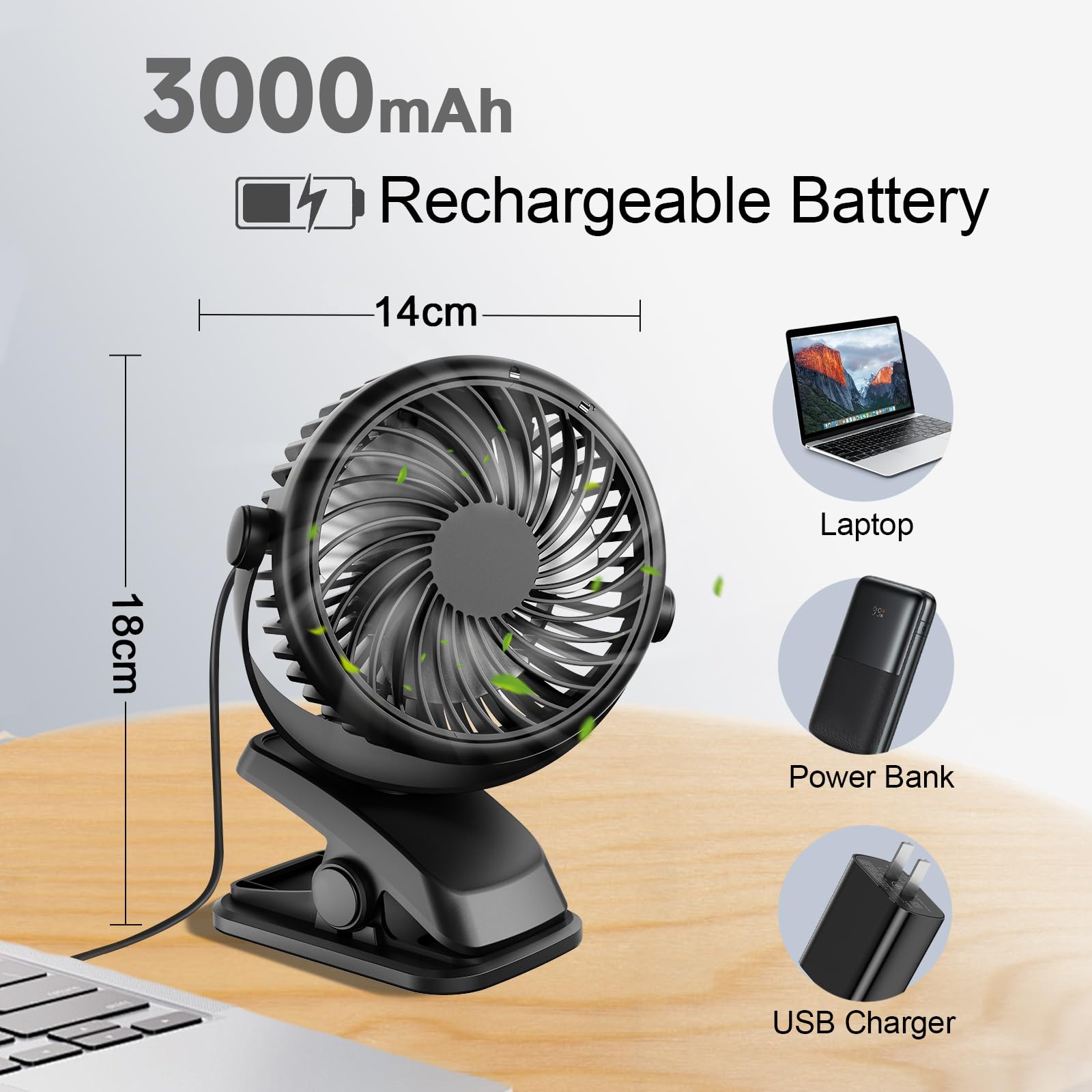 USB Ventilador Silencioso, Mini Ventilador Portatil, Pequeño de Mesa Bateria Recargable, Ventiladores Sobremesa Pinza Potente para Dormir Coche Carrito Bebe Camping Autocaravana