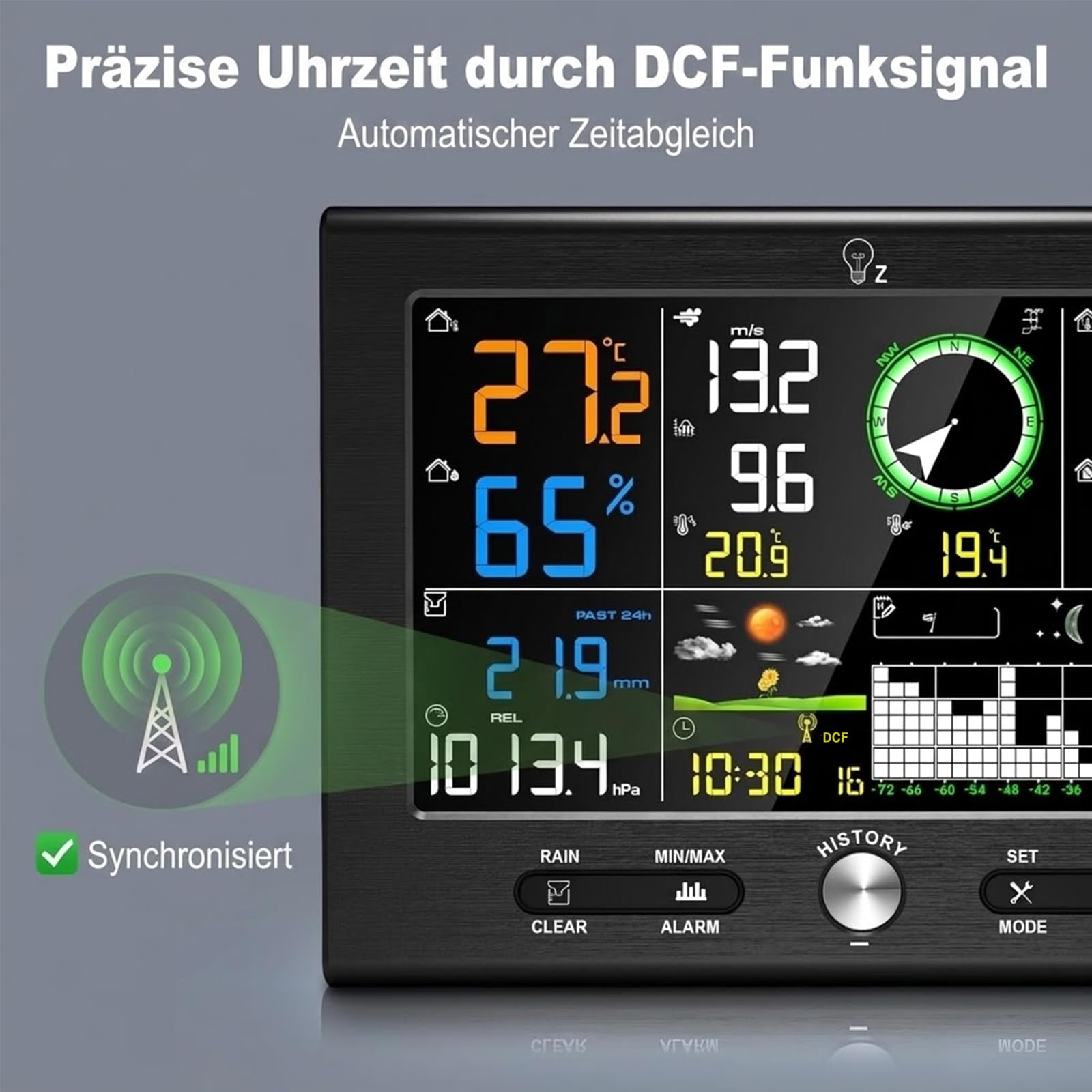 Urageuxy 7-in-1 Profi Wetterstation mit Regenmesser und Windmesser, Funk mit Außensensor, 7,6-Zoll Display, 150 Meter Reichweite, DCF-Uhr, PC-Software, Wettervorhersage